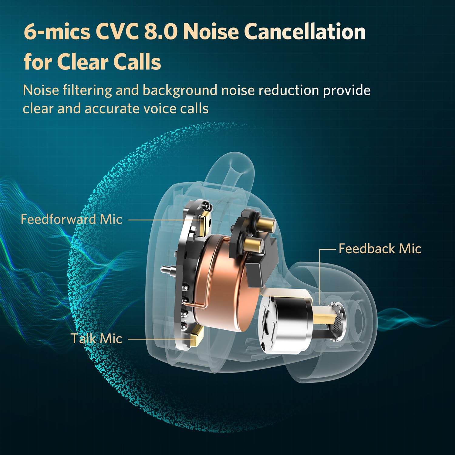 EarFun Free Pro 3 ANC Earbuds with Snapdragon Sound, aptX Adaptive & 6 Mics for Workout & Travel