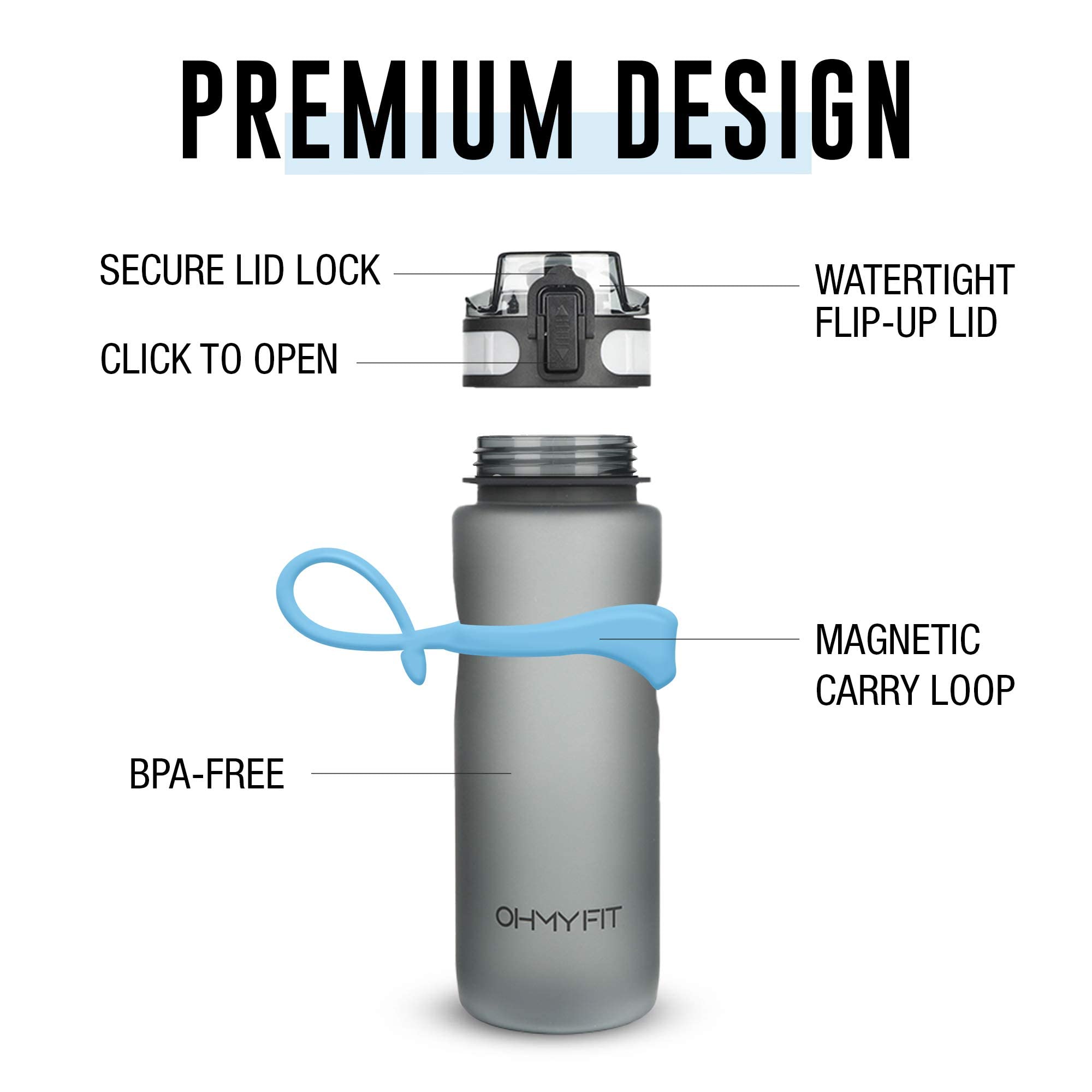 **18 oz Tritan Sports Water Bottle & Smart Fitness Towel with Zippered Pocket - Gym, Running, Hiking & Outdoor Workout Essentials Bundle**