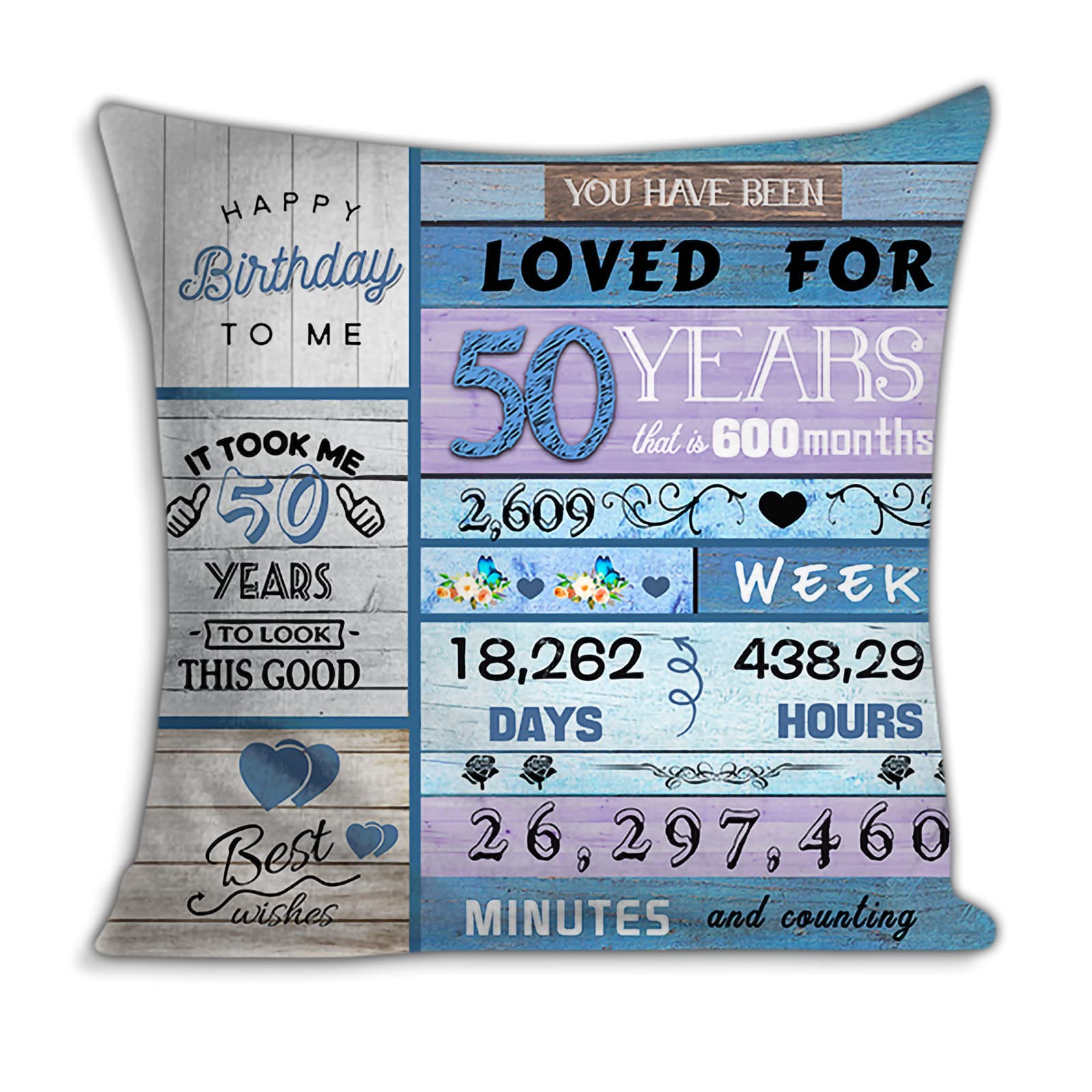 50th Birthday Gifts for Women & Men - Happy 50th Birthday Decorations for Mom, Dad, Grandpa, Grandma, Sister - Decorative Throw Pillow Covers 18x18 - Perfect for Birthday Parties, Home Decor & Anniversary Celebrations