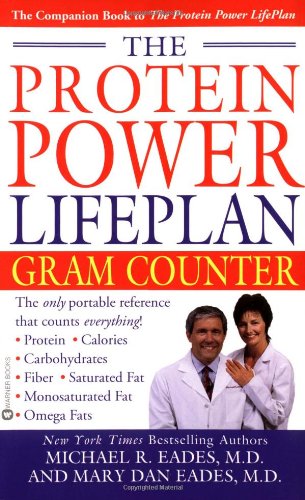 Protein Power Lifeplan Gram Counter - High Precision Food Scale for Protein Tracking | Perfect for Keto, Bodybuilding & Meal Prep