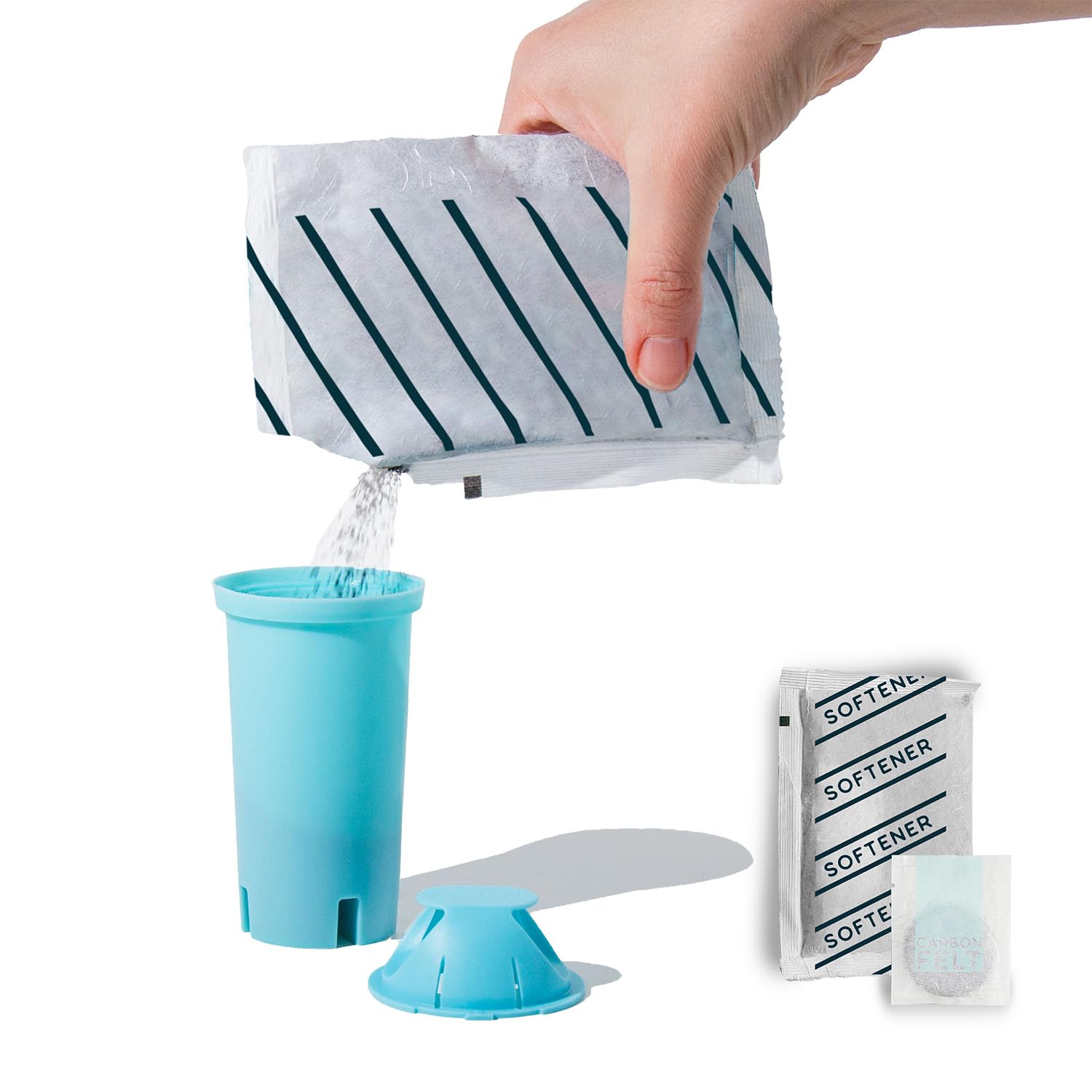 Eco-Friendly Brita Standard Compatible Water Filter Cartridge - Refillable & Reusable Filter for Brita Pitcher with Softener Pack - Pure Water for Home, Office & Travel Use