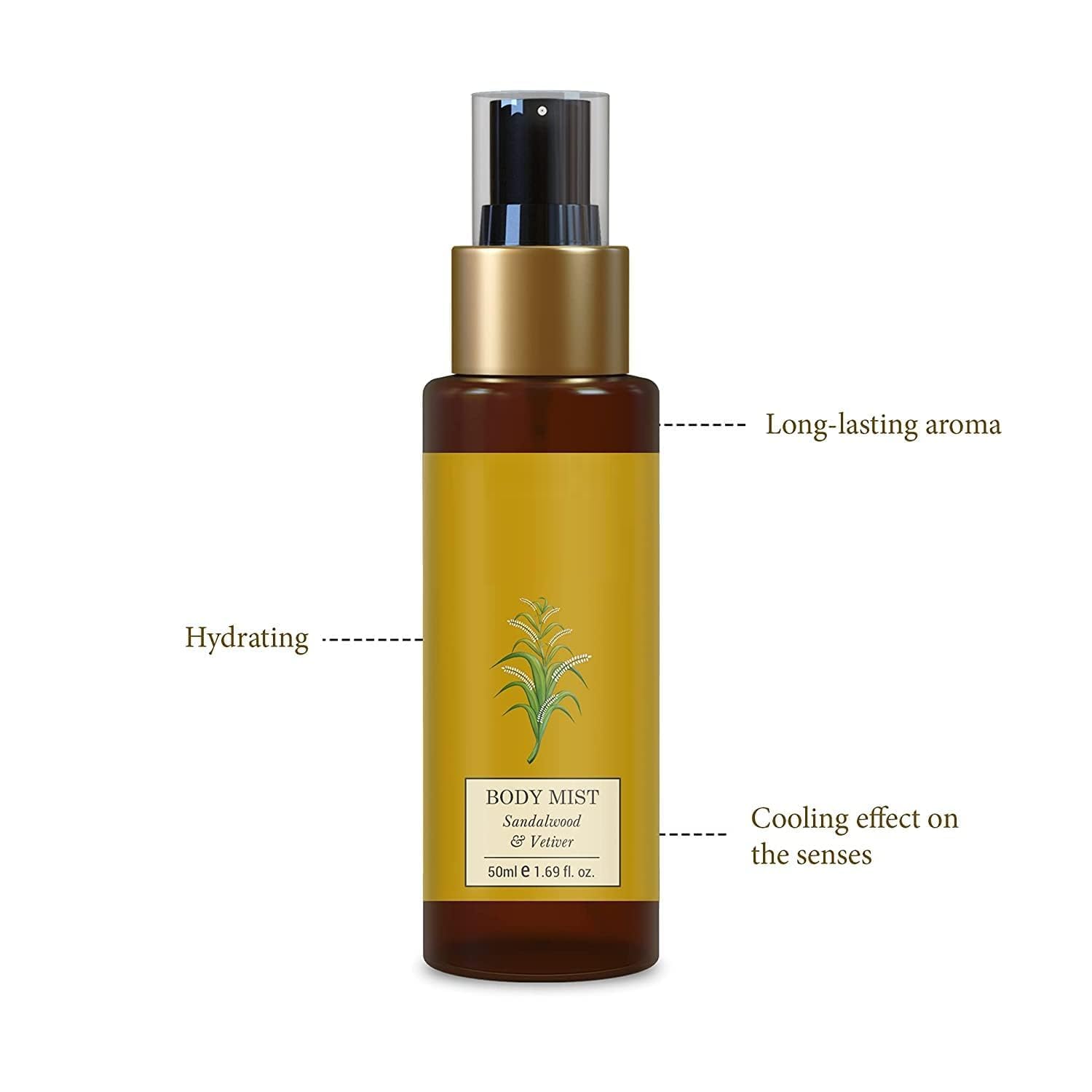 YUJI Forest Essentials Body Mist - Sandalwood & Vetiver Scent | Hydrating Skin Perfume Spray for Men & Women | 50ml Travel Size | Perfect for Daily Use, Gym, Office & Outdoor Activities
