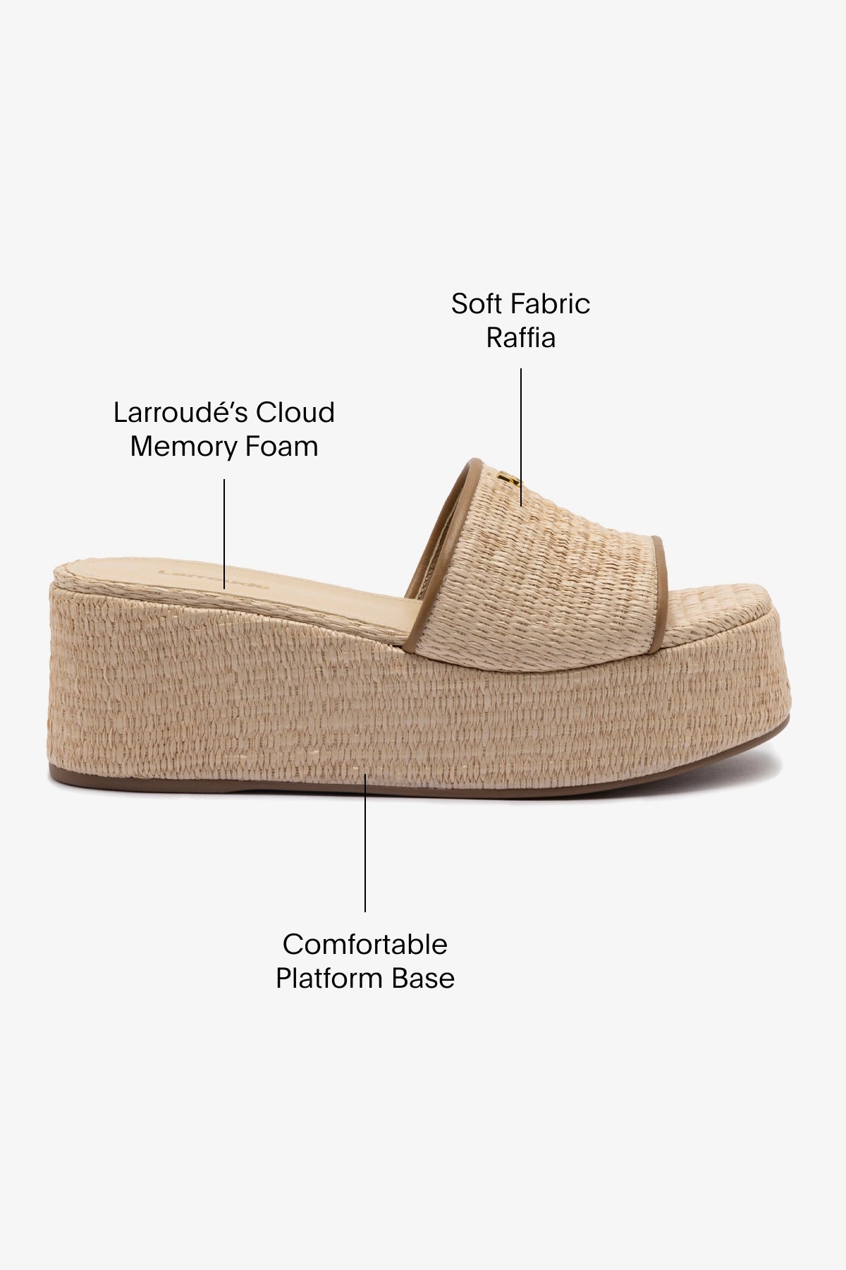 Alex Women's Flatform Mule Sandals in Natural Raffia with Hazelnut Trimming - Comfortable Summer Slides for Beach, Pool, and Casual Outings