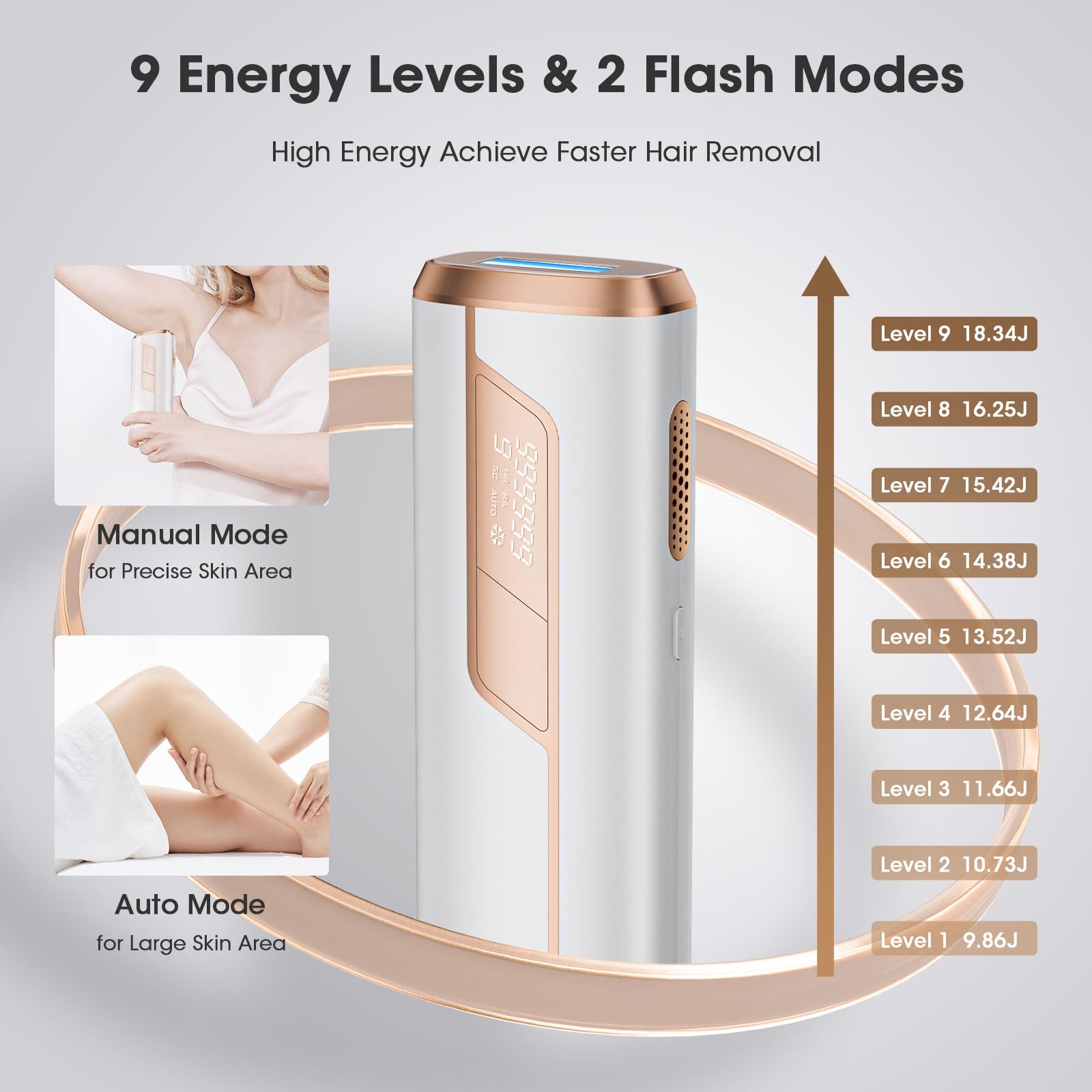 Professional IPL Laser Hair Removal Device for Women & Men - Painless At-Home Hair Remover with Ice Cooling, 999,990 Flashes - Permanent Hair Reduction for Face, Underarms, Legs, Arms & Bikini Area | Perfect for Smooth Skin at Home, Salon-Quality Results