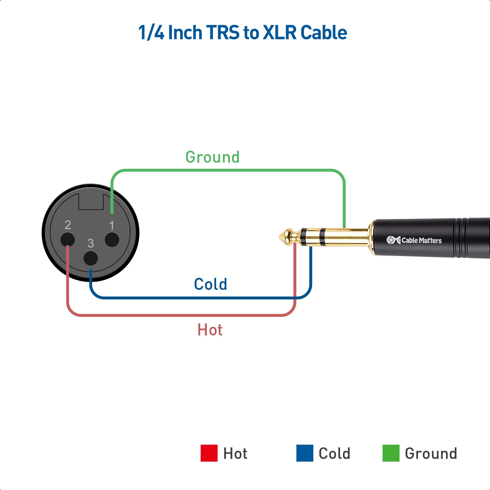Cable Matters 6.35mm (1/4 Inch) TRS to XLR Cable - 10ft Male to Female Balanced Audio Cable for Professional Studio Equipment, PA Systems & Live Performances