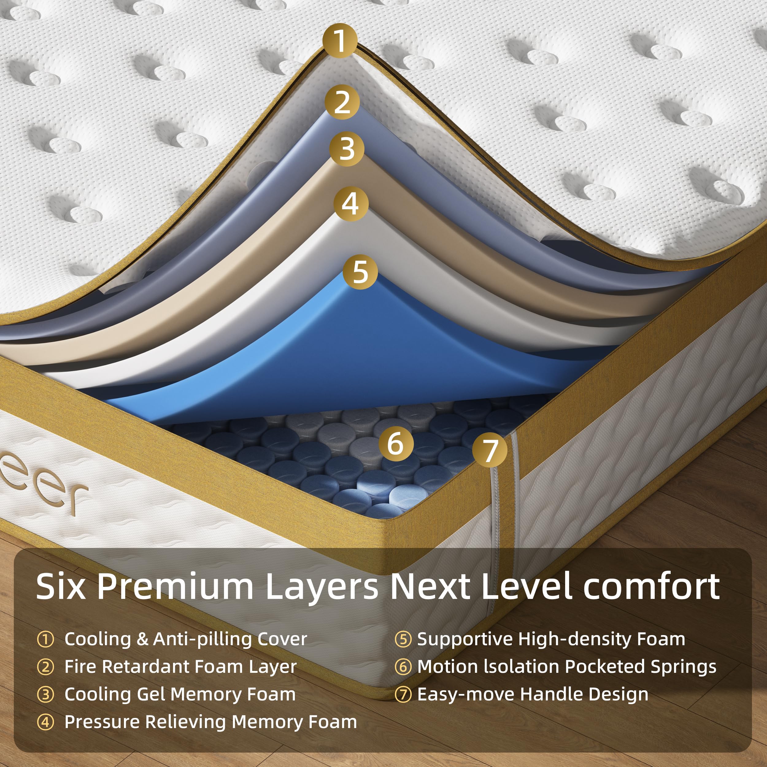 10 Inch Hybrid Queen Mattress in a Box - Cooling Gel Memory Foam & Pocketed Springs for Back Pain Relief, Pressure Relief, CertiPUR-US Certified - Perfect for Hot Sleepers & Side Sleepers, Ideal for Master Bedrooms & Guest Rooms