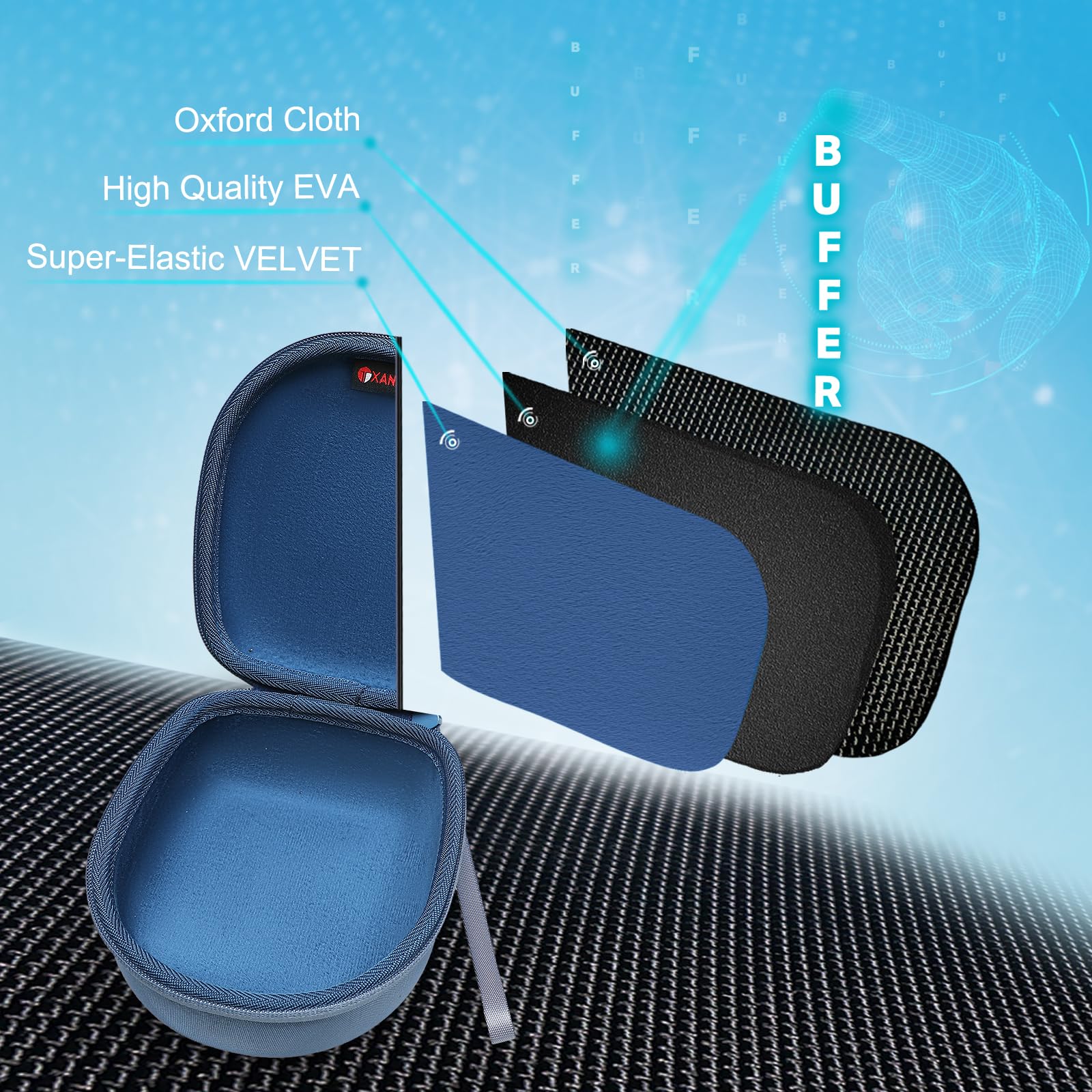 XANAD Kids Headphone Case - Protective Storage Pouch for iClever, EarFun, IMYB, Olyre, Nabevi, PowerLocus & Belkin Wireless Foldable Headphones (Dark Blue) - Perfect for Travel, School & Home Organization