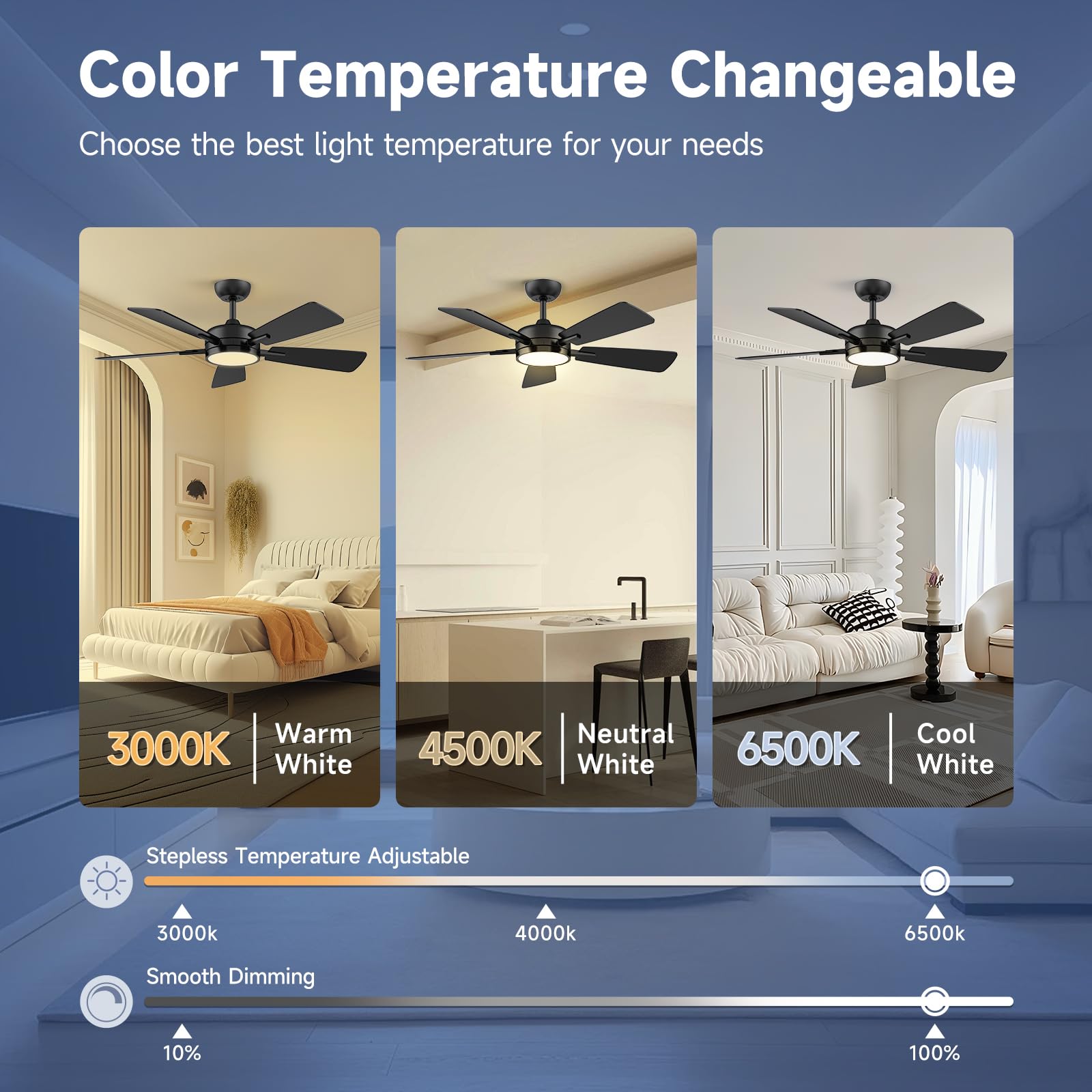 46 Inch Ceiling Fan with Lights and Remote Control - Ultra Quiet Reversible DC Motor, Dimmable LED Backlight, High Airflow for Large Rooms - Perfect for Living Room, Bedroom, and Office (Black)
