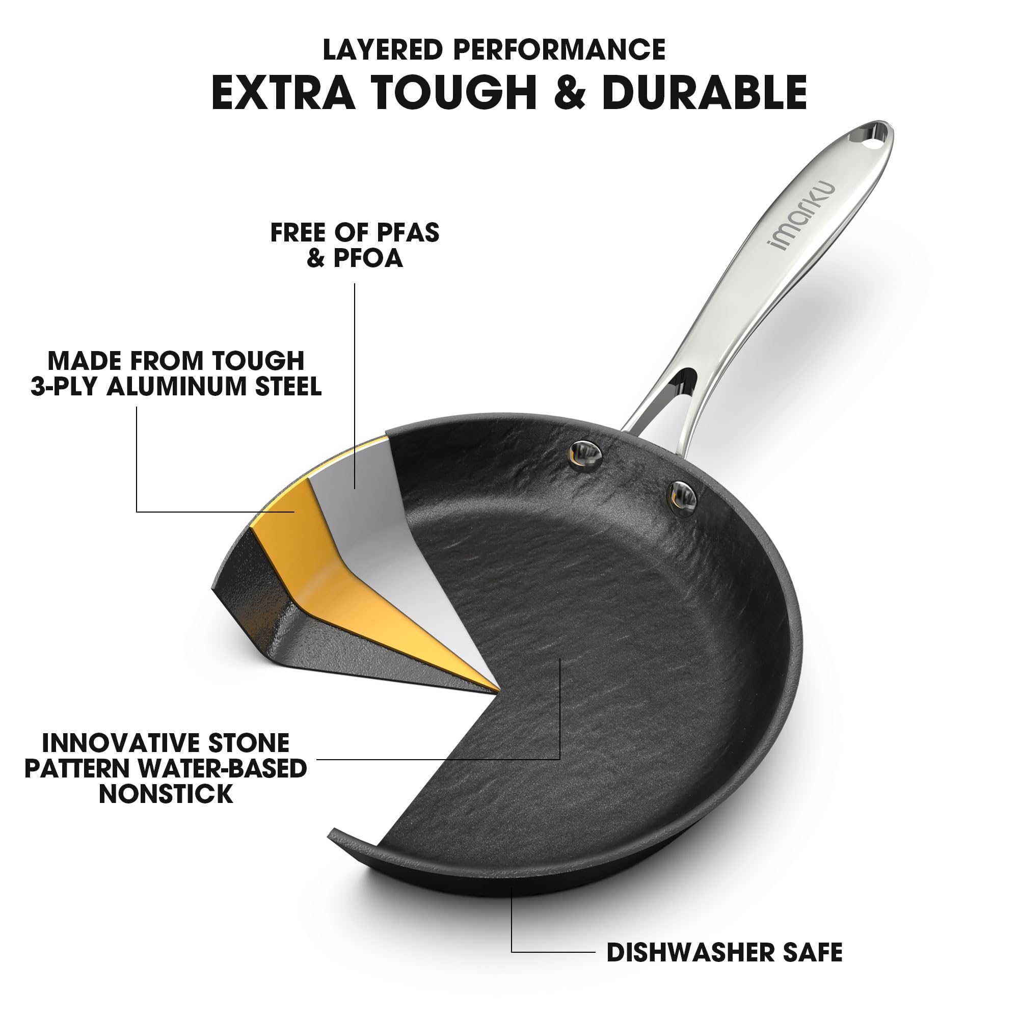 IMARKU Nonstick Frying Pan Set - 8, 10 & 12 Inch PFAS-Free Skillets with Cool-Touch Stainless Steel Handle, Dishwasher & Oven Safe, Easy Clean Cookware for Home Kitchen - Perfect Gift for Chefs & Cooking Enthusiasts (Great for Sautéing, Frying Eggs & Pancake Making)