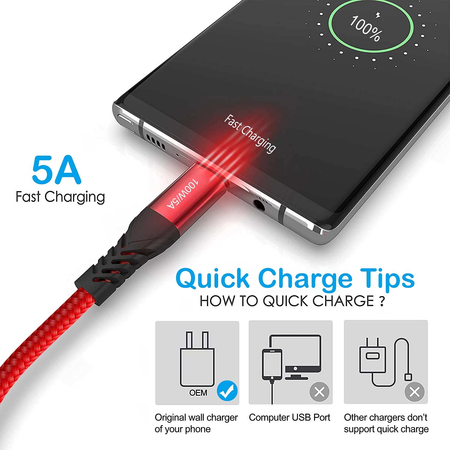15FT USB-C to USB-C Cable 100W Fast Charging, 20V/5A PD Braided Cord for MacBook Pro, iPad Pro, iMac Air, iPhone 15 Series, Samsung Galaxy S23/S22, OnePlus 9, PS5 - Durable & Tangle-Free for Home, Office & Travel Charging