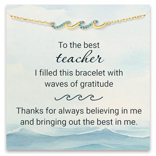 Teacher-To the best Teacher
