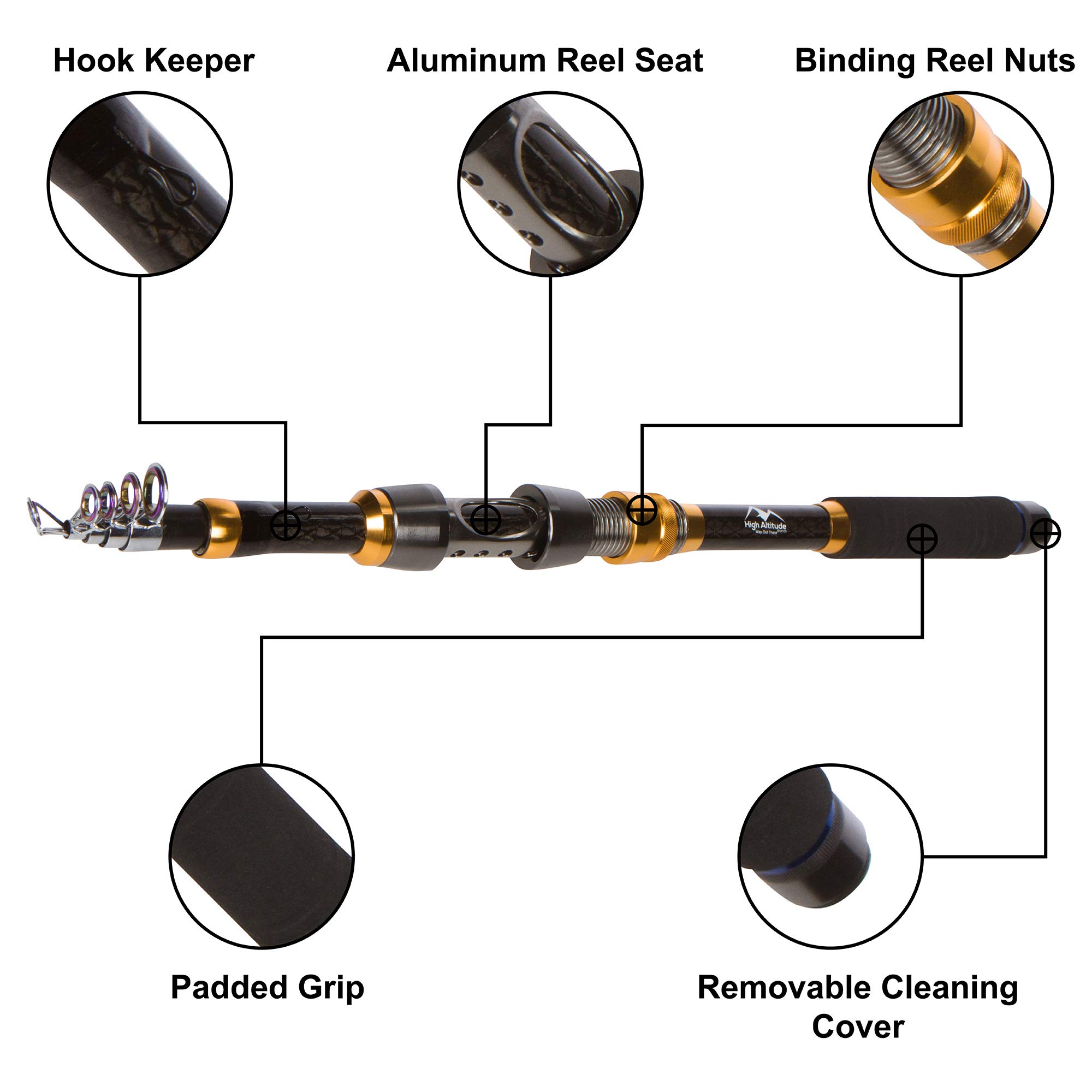 Lightweight Portable Telescopic Fishing Pole with Case - Spinning Reel Rod Combo for Motorcycle, Car, Hiking & Backpacking | Compact Travel Fishing Gear for Wheelchair Users & Outdoor Adventures