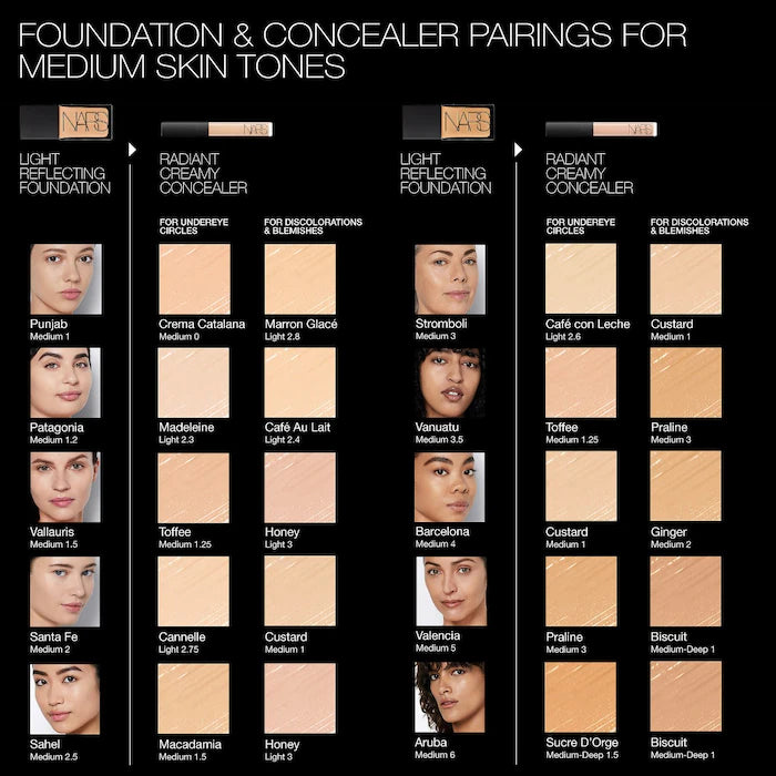 NARS Radiant Creamy Concealer - Full Coverage, Long-Lasting, Hydrating Under Eye Concealer for Dark Circles & Blemishes - Perfect for Everyday Makeup & Photo Shoots