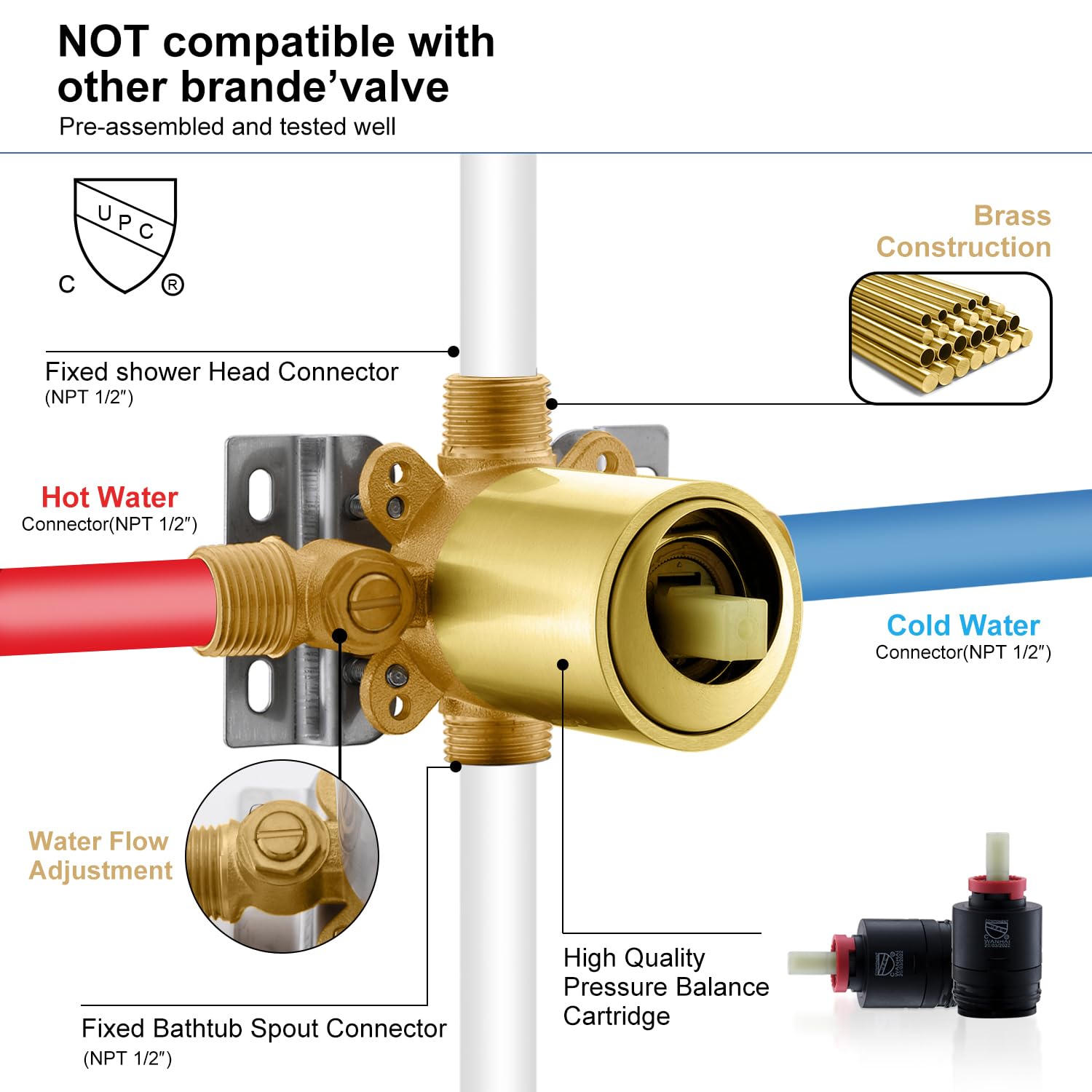 Premium Brushed Gold Shower Faucet Set - Modern Square Tub & Shower Trim Kit with Single-Spray Shower Head & Included Valve (KE-6024A-4) | Perfect for Bathroom Renovation & Luxury Spa Experience