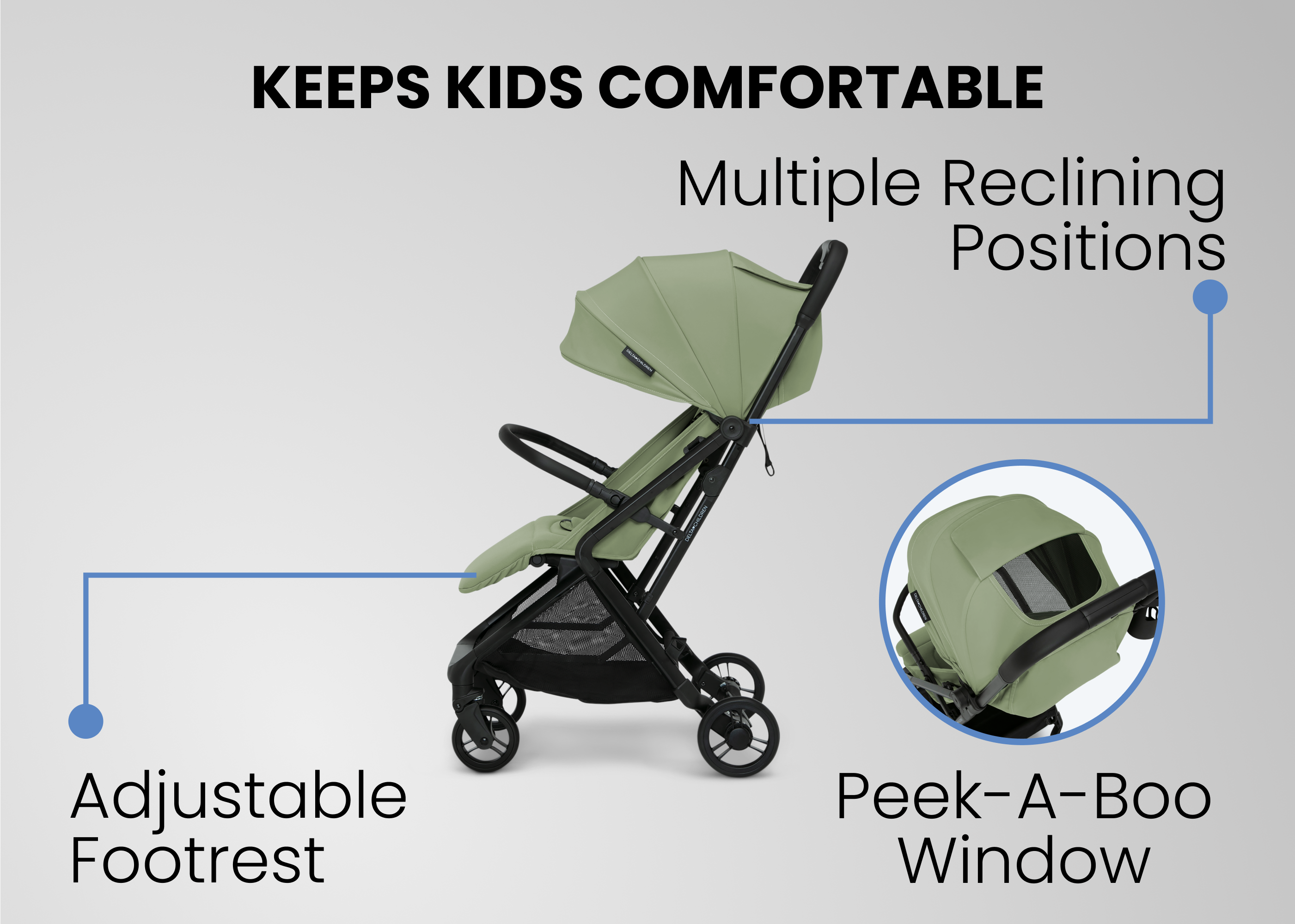 Icon Ultra Compact Lightweight Stroller for Everyday Use & Travel - Perfect for City Walks, Shopping, and Family Outings
