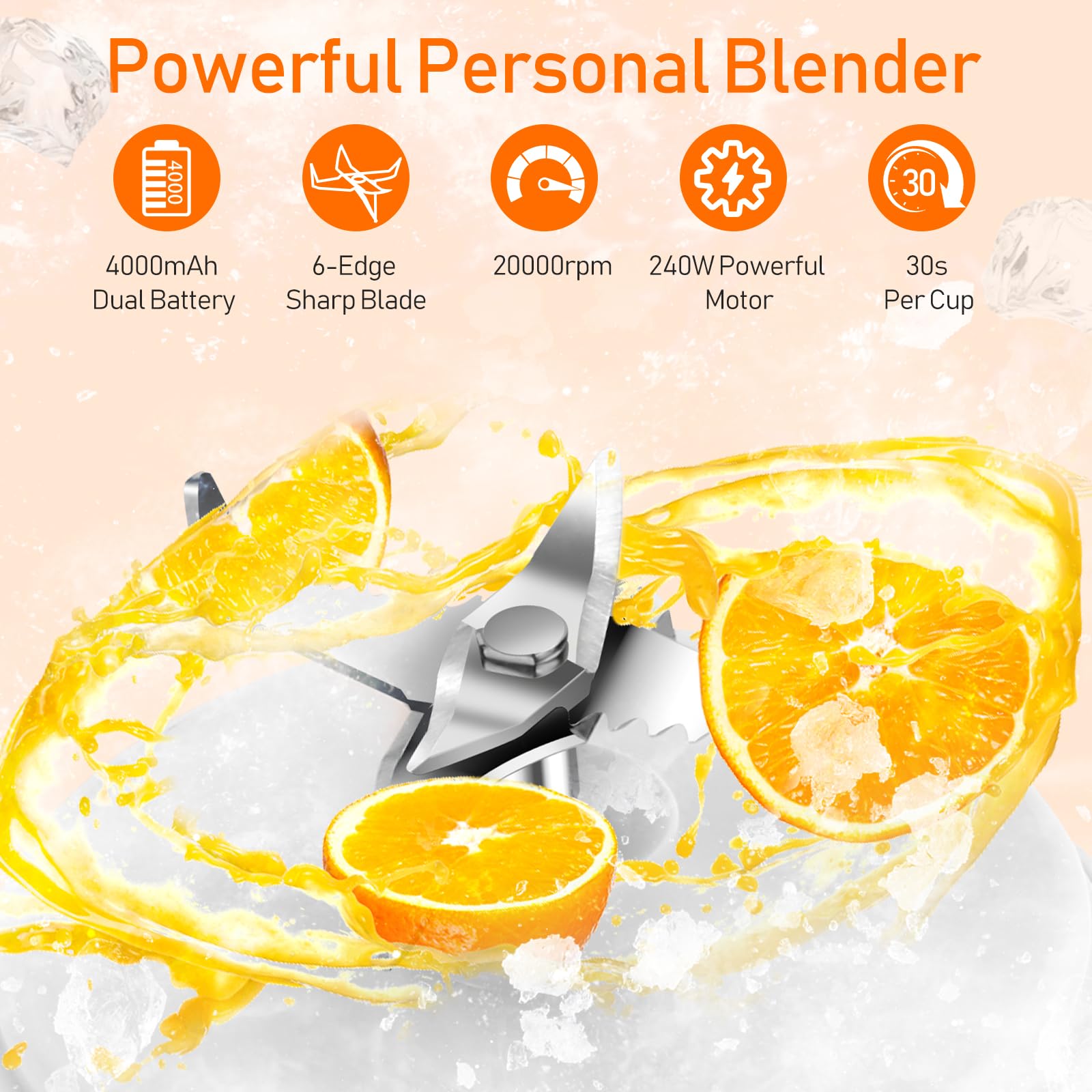 Portable USB Blender for Smoothies & Shakes - 17oz Mini Blender with 6 Stainless Steel Blades - Personal Travel Blender for Office, Gym & Outdoor Activities - Perfect for Protein Shakes, Baby Food & Healthy Drinks - White (BD-NC801-WHITE)