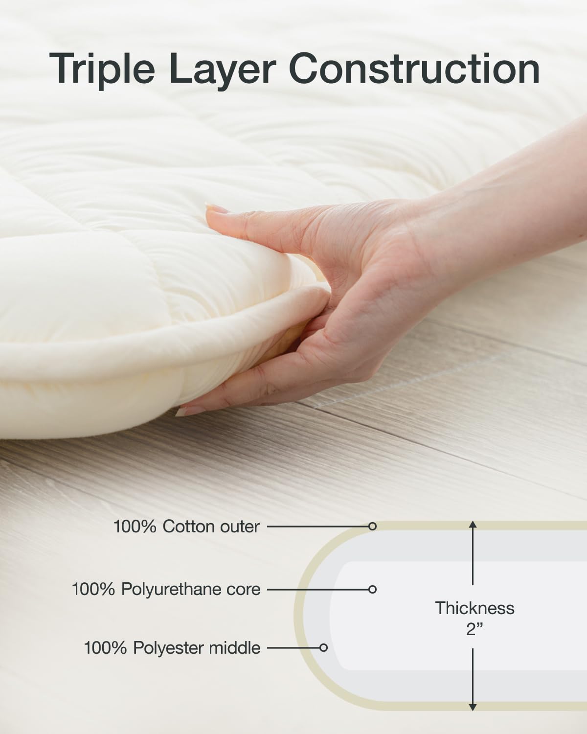 Premium Japanese Futon Mattress - Authentic Shikibuton Floor Bed | Foldable Tatami Mattress | Roll-Up Sleeping Pad | Made in Japan (White, Full Size) - Perfect for Small Spaces, Guest Rooms & Minimalist Living
