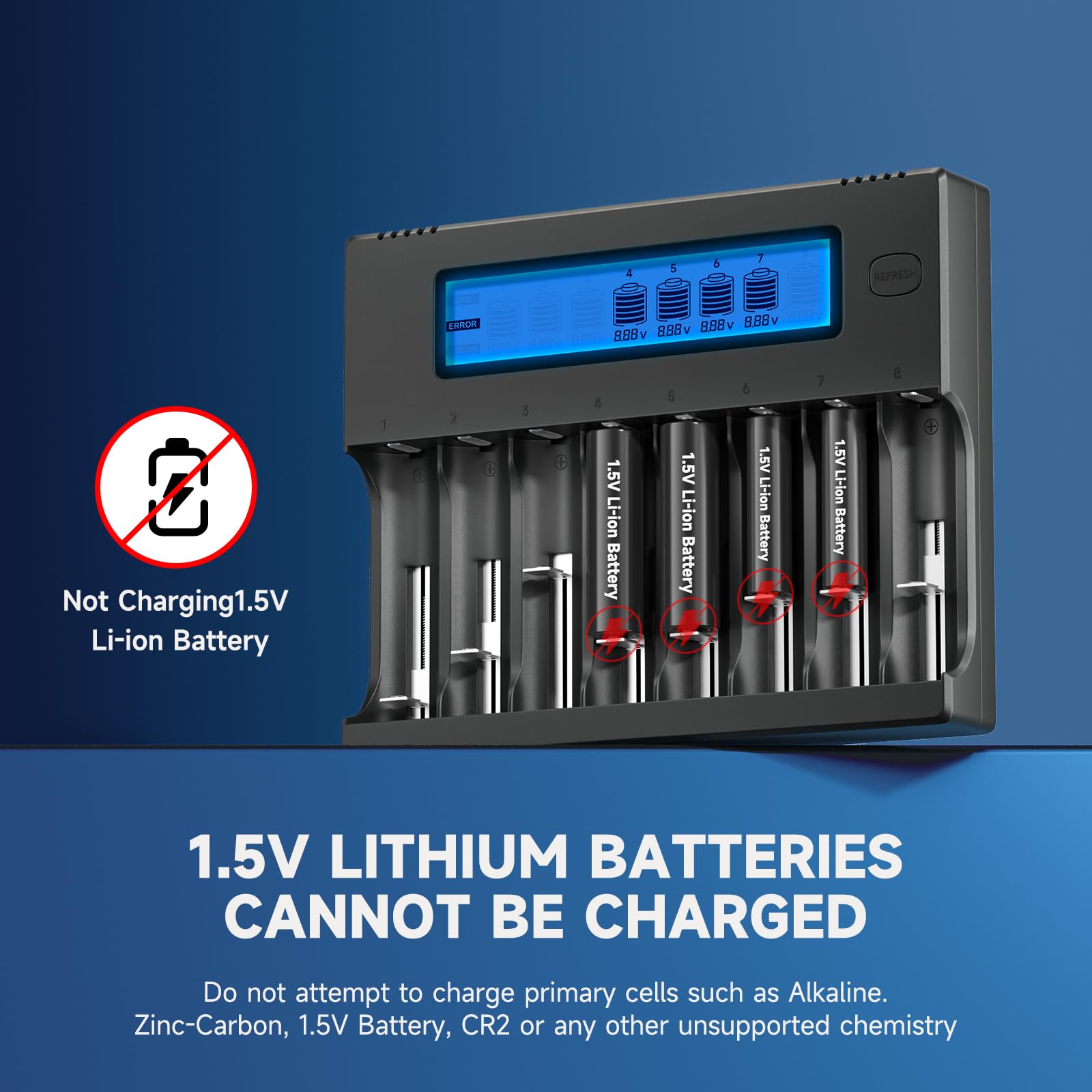 Palogreen 8-Slot Universal Battery Charger for AA AAA Ni-MH Ni-CD & 3.7V 18650 16340 17670 Li-ion Batteries with 12V 5A Adapter - Perfect for Home, Office, and Emergency Power Backup