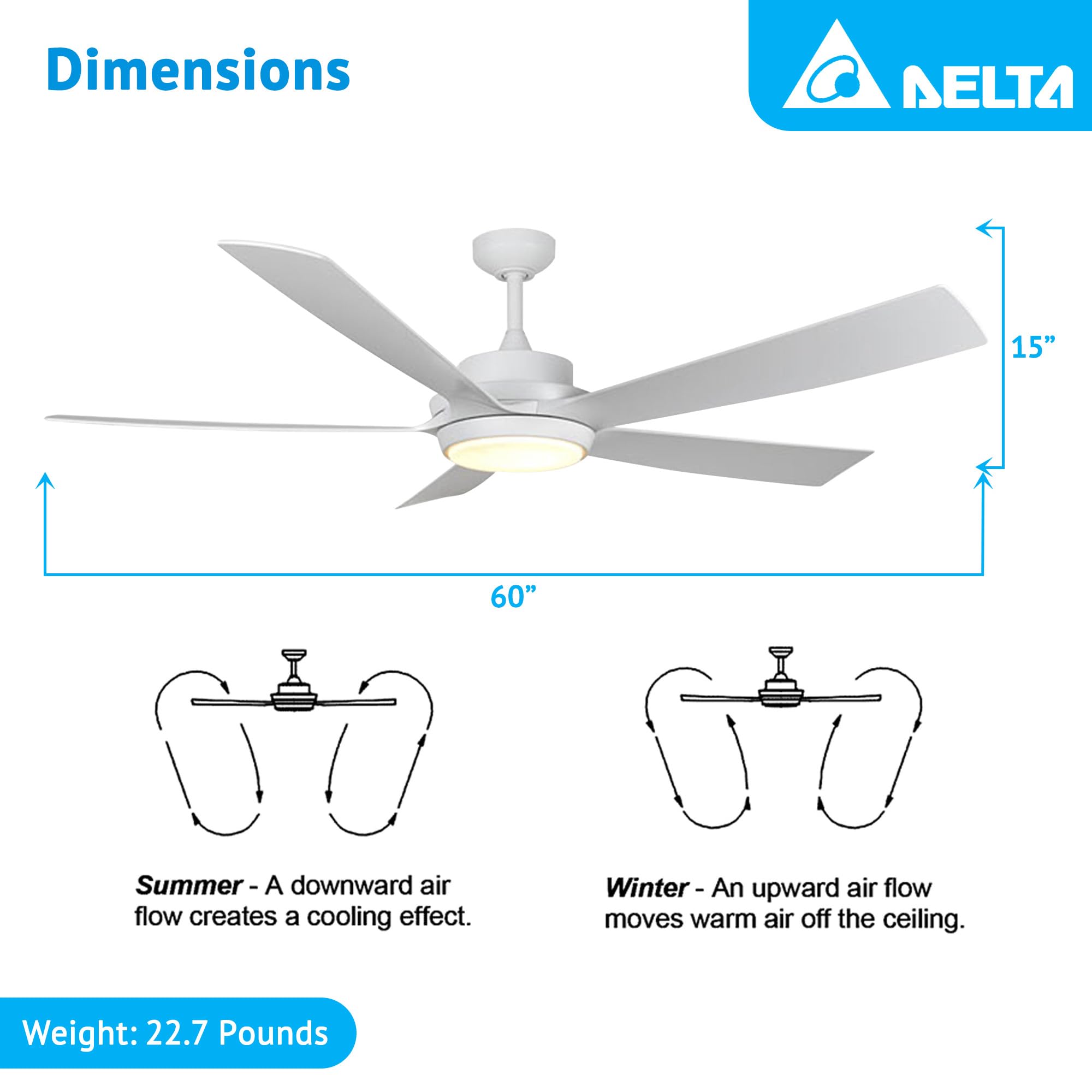 Delta Breez Pleasanton 60 Inch Ceiling Fan with LED Light and Remote Control - Indoor Outdoor Use - White - Perfect for Living Room, Bedroom, Patio and Covered Porch