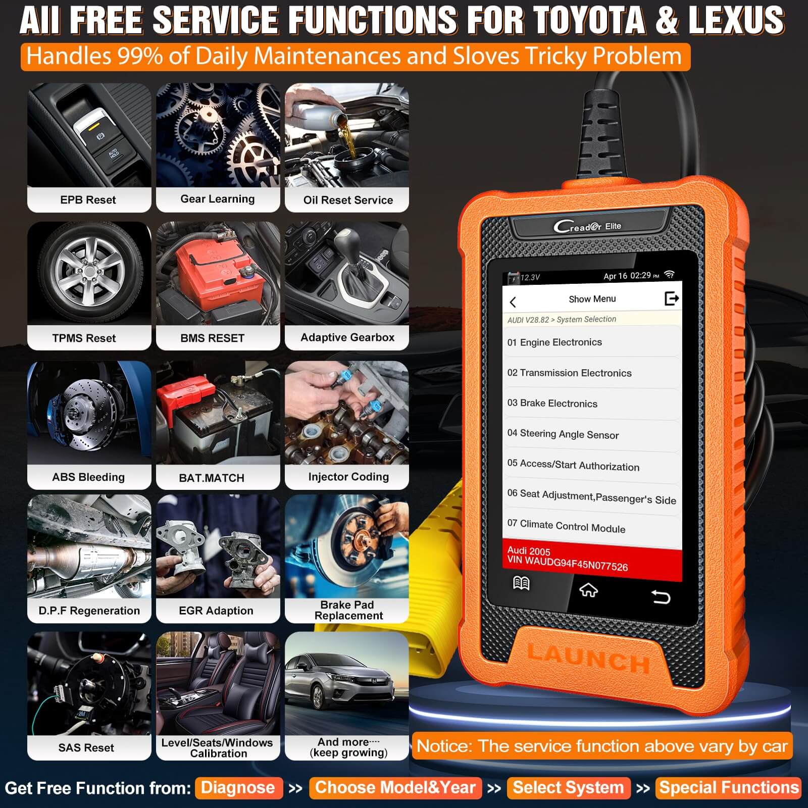 LAUNCH X431 Creader Elite OBD2 Scanner for Toyota & Lexus - Full System Bi-Directional Diagnostic Tool with Code Reader - Perfect for DIY Car Repairs & Professional Auto Diagnostics