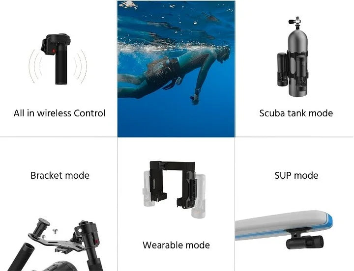 Lefeet S1 Pro Electric Underwater Scooter - Portable Diving Gear for Snorkeling & Scuba Adventures - Perfect for Ocean Exploration & Underwater Photography