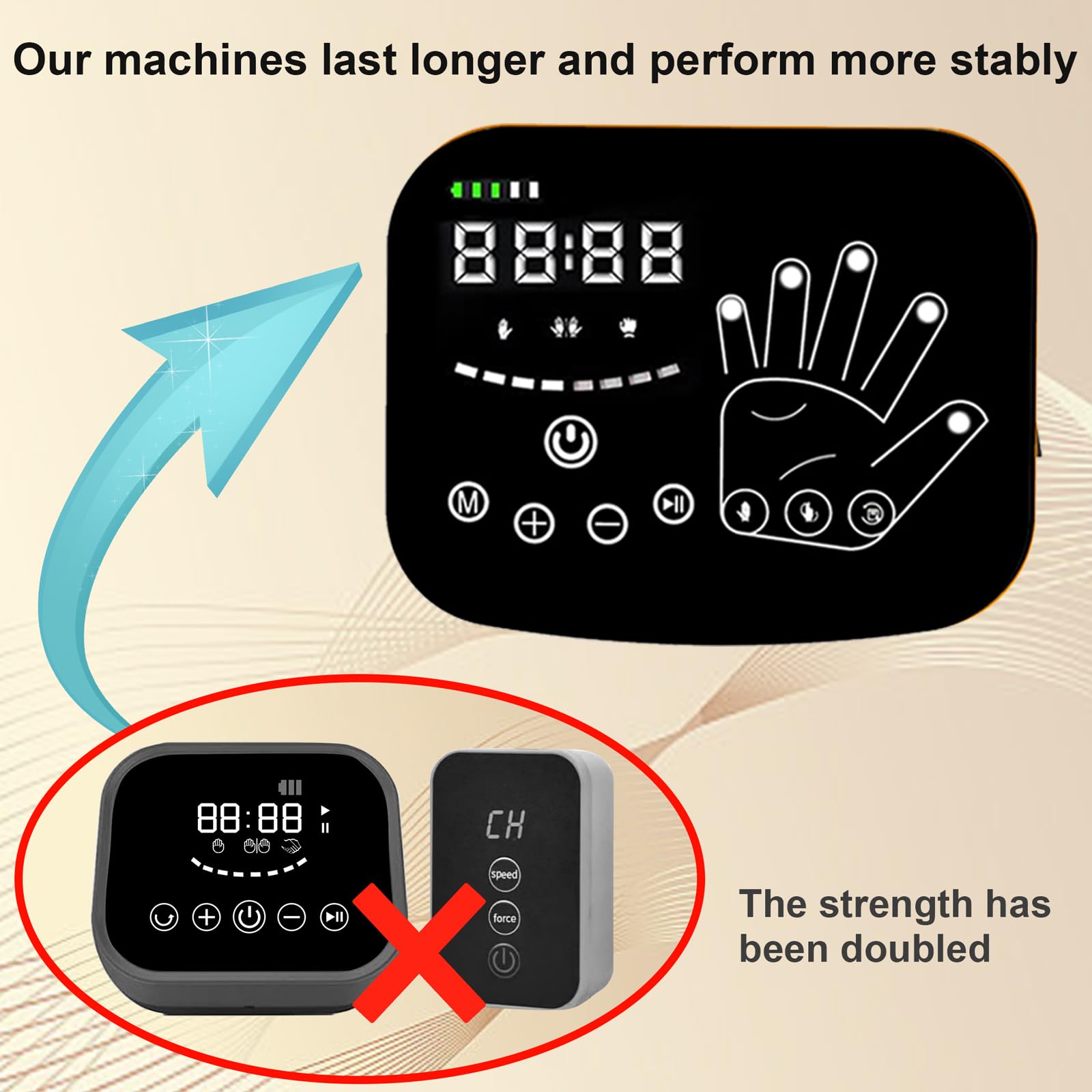 Upgraded Rehabilitation Robotic Glove for Stroke & Cerebral Palsy Recovery - Finger & Hand Exercise Equipment, Massager Machine & Orthosis Gloves - Physical Therapy Trainer for Hemiplegia Patients (Ideal for Home & Clinic Rehabilitation)