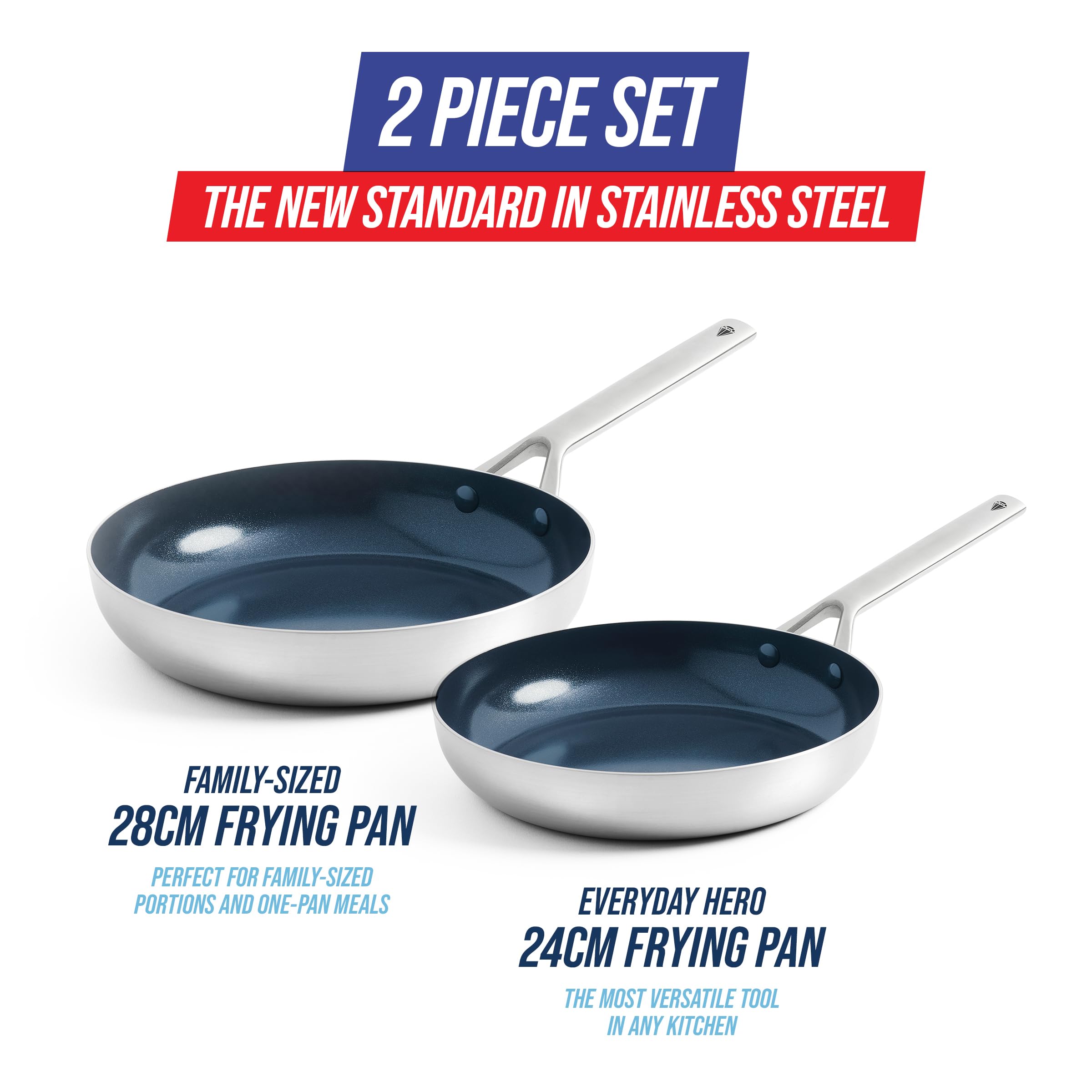 Blue Diamond Tri-Ply Stainless Steel Cookware Set - Ceramic Nonstick 9.5