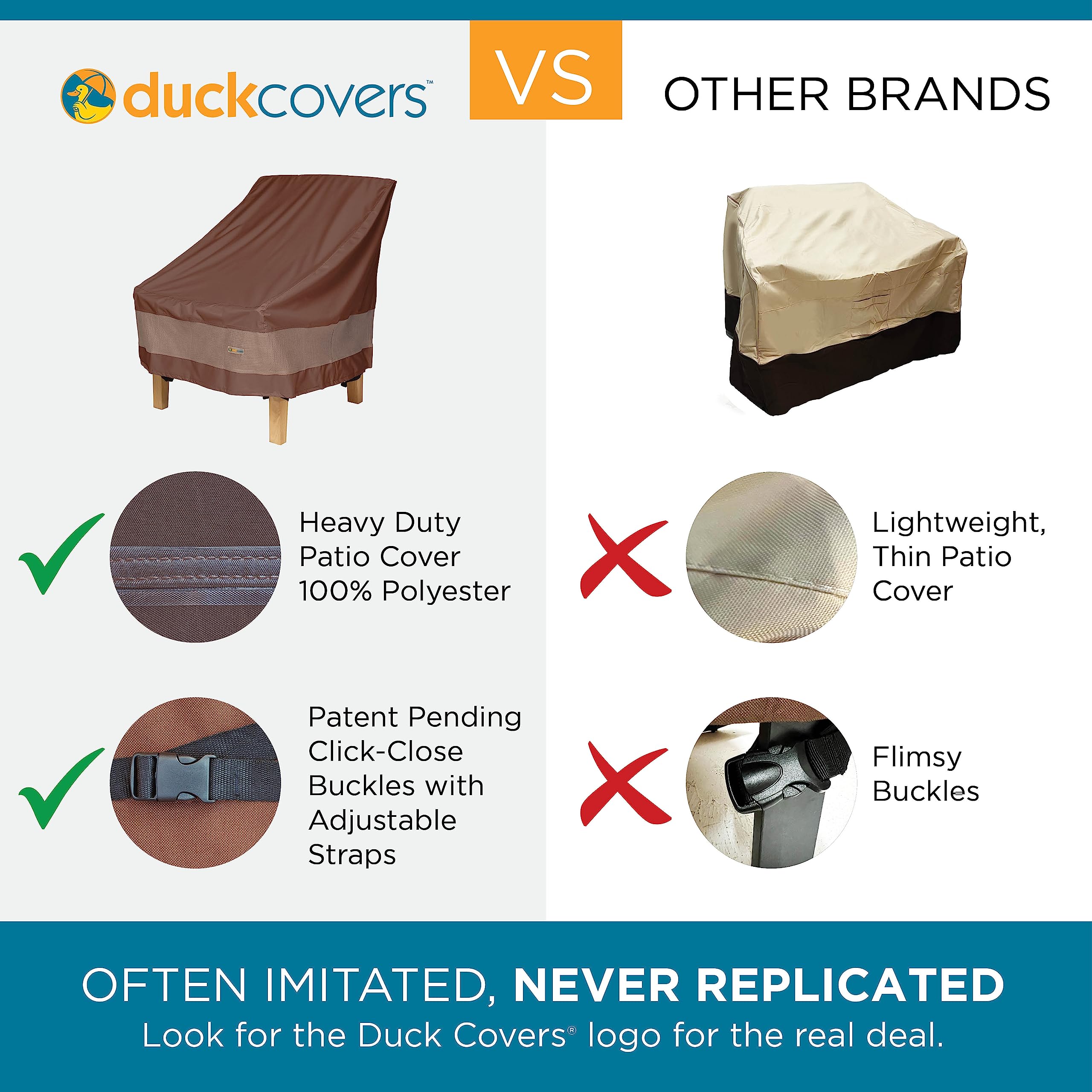 **Duck Covers Ultimate Waterproof 28 Inch Stackable Patio Chair Cover – Heavy Duty Outdoor Furniture Protector for Rain, Snow & UV – Perfect for Patio, Deck & Garden Use**
