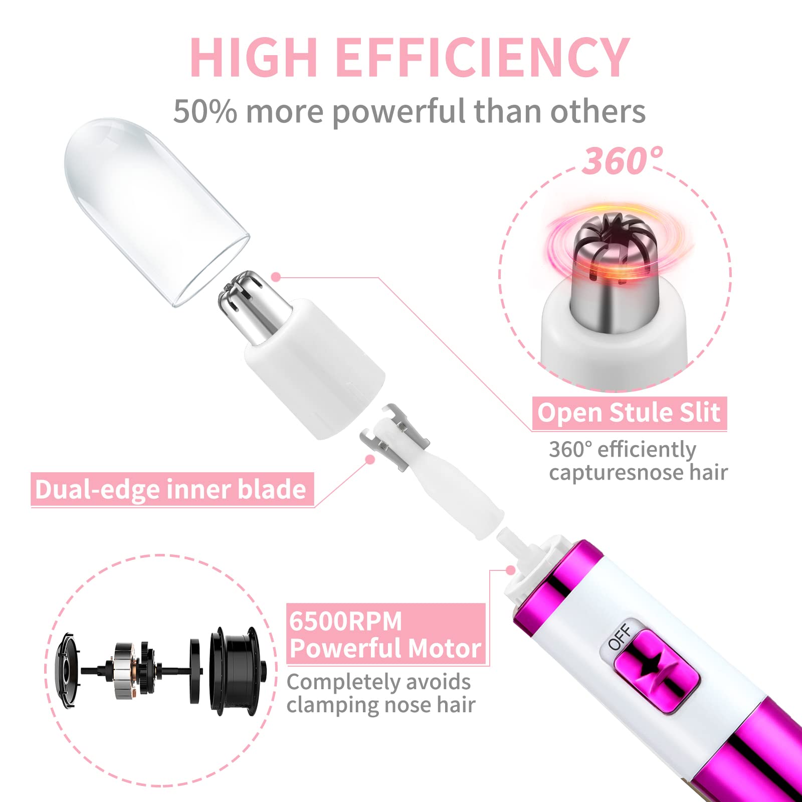 Professional Painless Nose & Ear Hair Trimmer for Women - Battery Operated Waterproof Eyebrow & Facial Hair Clipper with Dual Edge Blades for Easy Cleaning - Perfect for Travel, Home Use & Personal Grooming