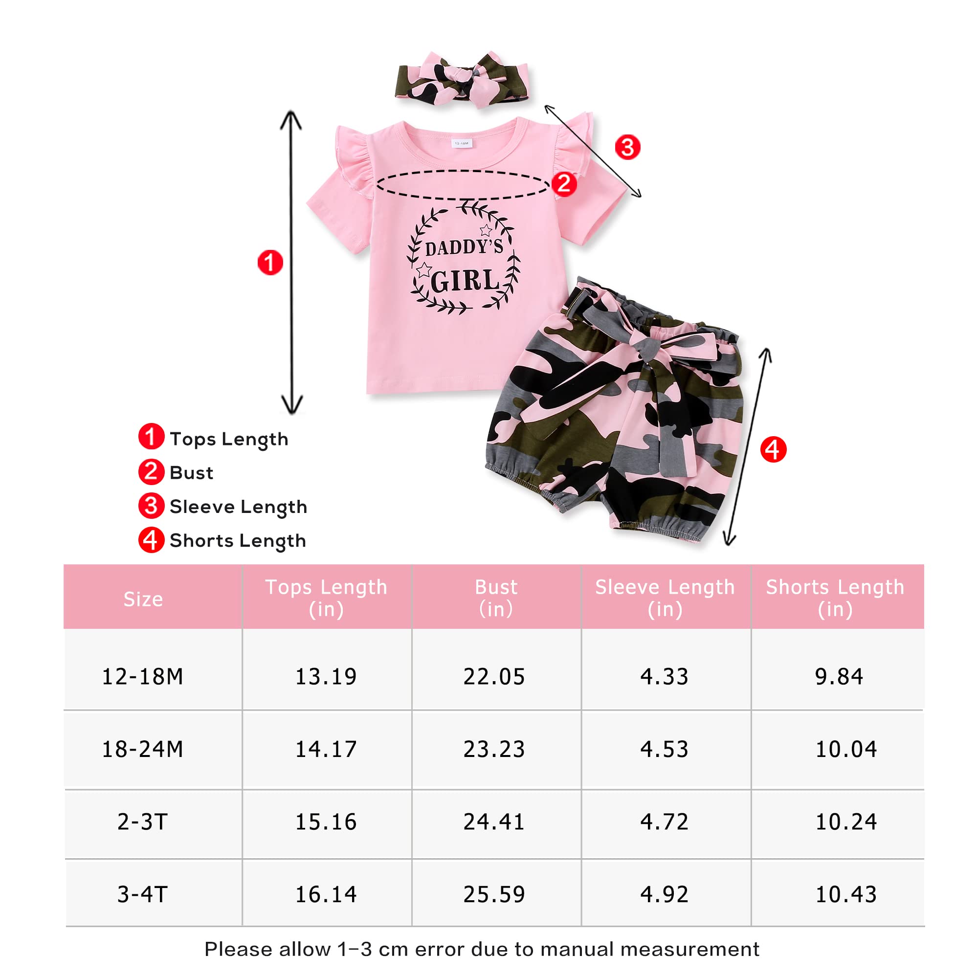Adorable Mikrdoo Baby Girl Clothes Set - Cute Toddler Summer Outfits with Ripped Denim Shorts & Tops | Perfect for Playdates, Beach Trips & Family Photos