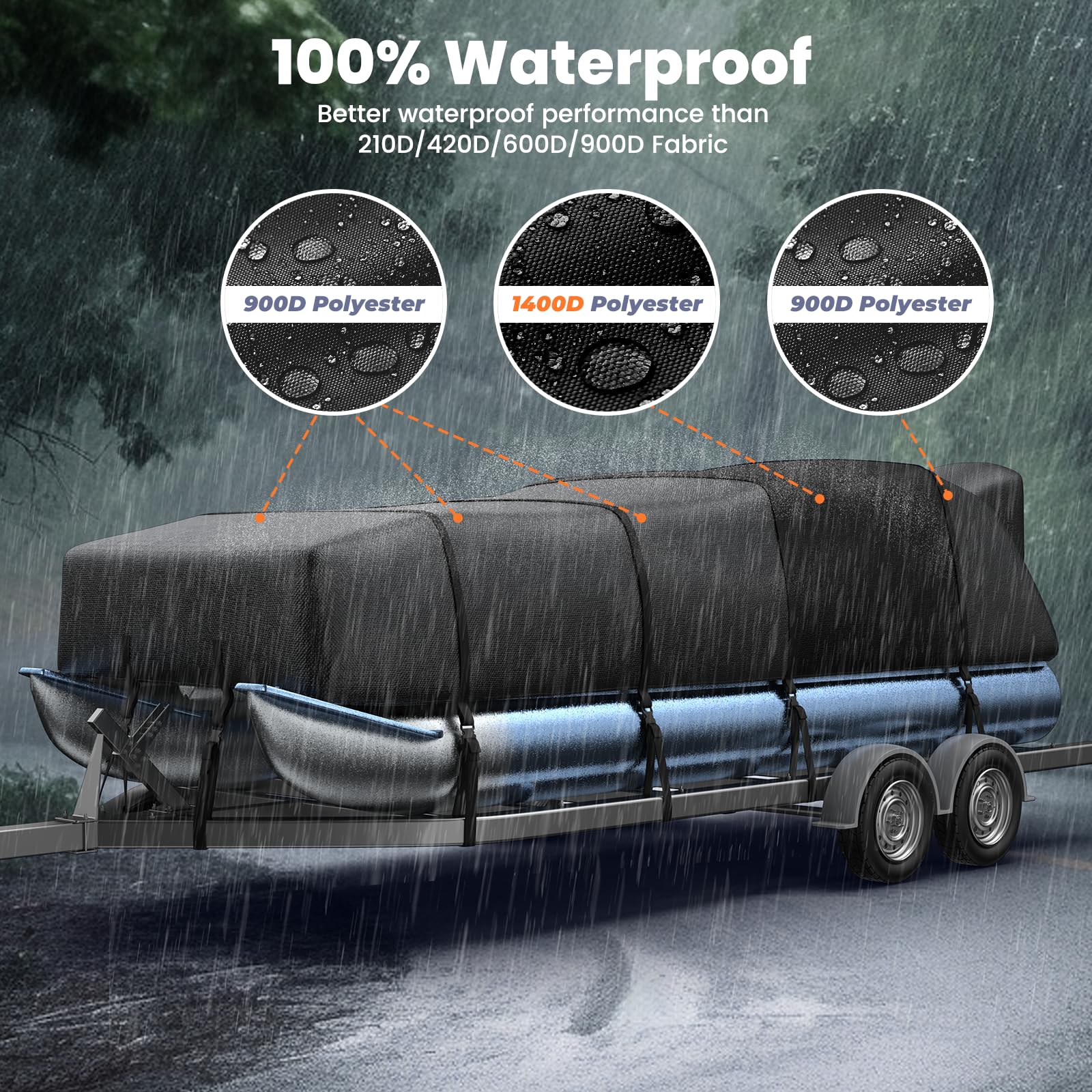 Heavy Duty 1400D Marine Grade Waterproof Pontoon Boat Cover with Motor Cover - Reinforced Middle for 21'-24' Length & 102