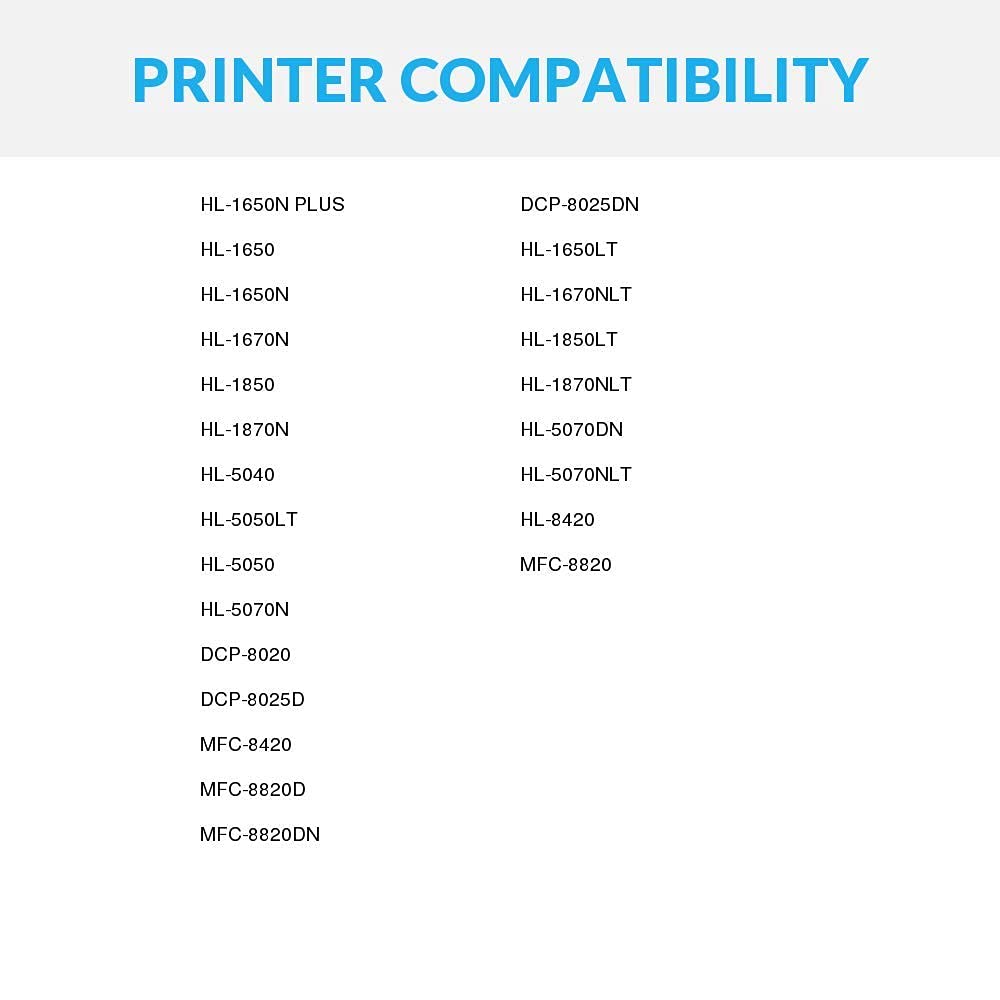 Brother DR500 Compatible Black Drum Unit Replacement - High-Quality Toner Cartridge for Brother DCP-8020 Printer | Fast Printing, Office & Home Use