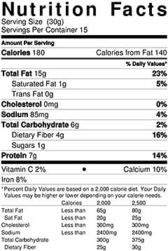 Premium Blanched Roasted Salted Almonds - 5lb Bulk Bag (Pack of 1) | Healthy Snacks, Baking Ingredients & Salad Toppings for Home & Commercial Use