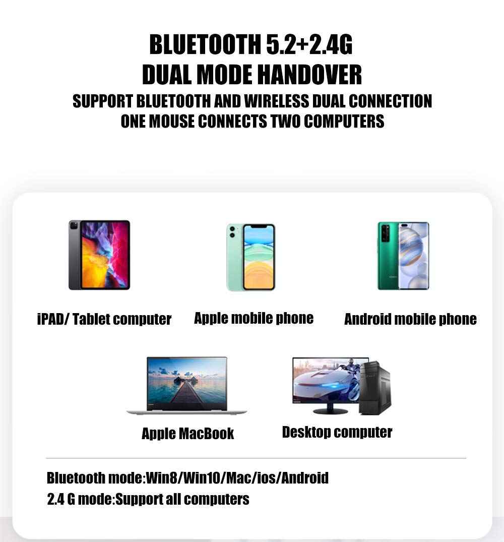 Wireless Bluetooth LED Mouse for MacBook Pro, MacBook Air, iPad Pro, iMac, Chromebook, Windows PC - Rechargeable, Silent Click, Portable Design (LED Black) - Perfect for Work, Gaming, and Travel
