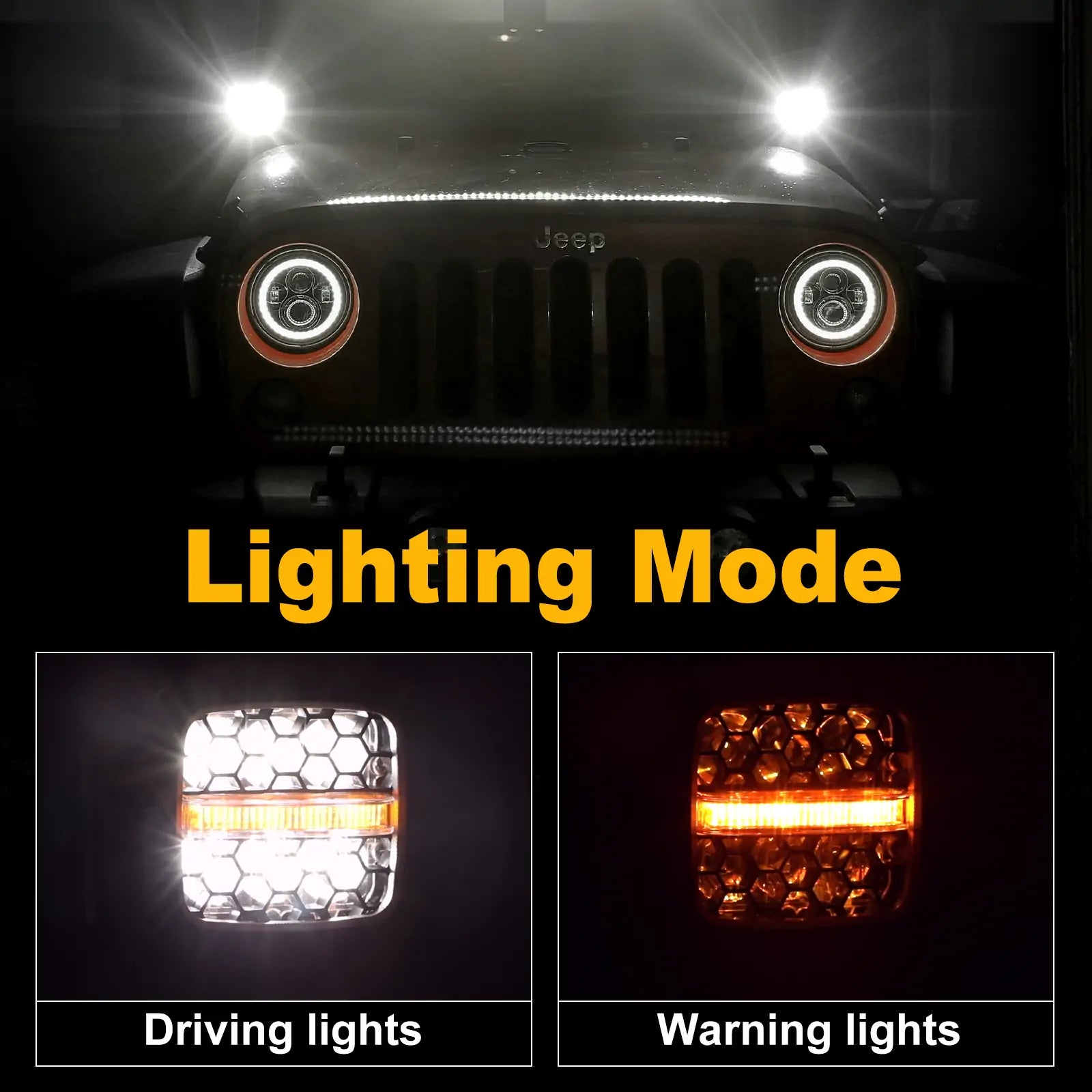 60W LED Work Light Bar - 3.5 Inch Off-Road Fog Lights with Mounting Bracket for SUV, Jeep, Boat | Waterproof Driving Lights for Night Off-Roading, Camping, Hunting & Emergency Use