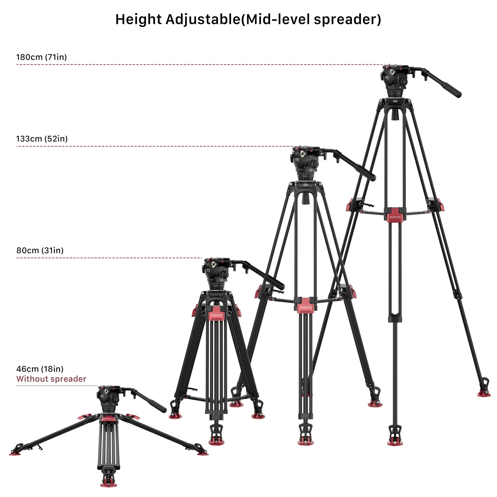 SCG T8 StediFast HD Tripod System - Professional Camera Tripod with Quick Release Plate for DSLR, Mirrorless, Video Cameras - Perfect for Photography, Videography, Travel & Outdoor Shooting