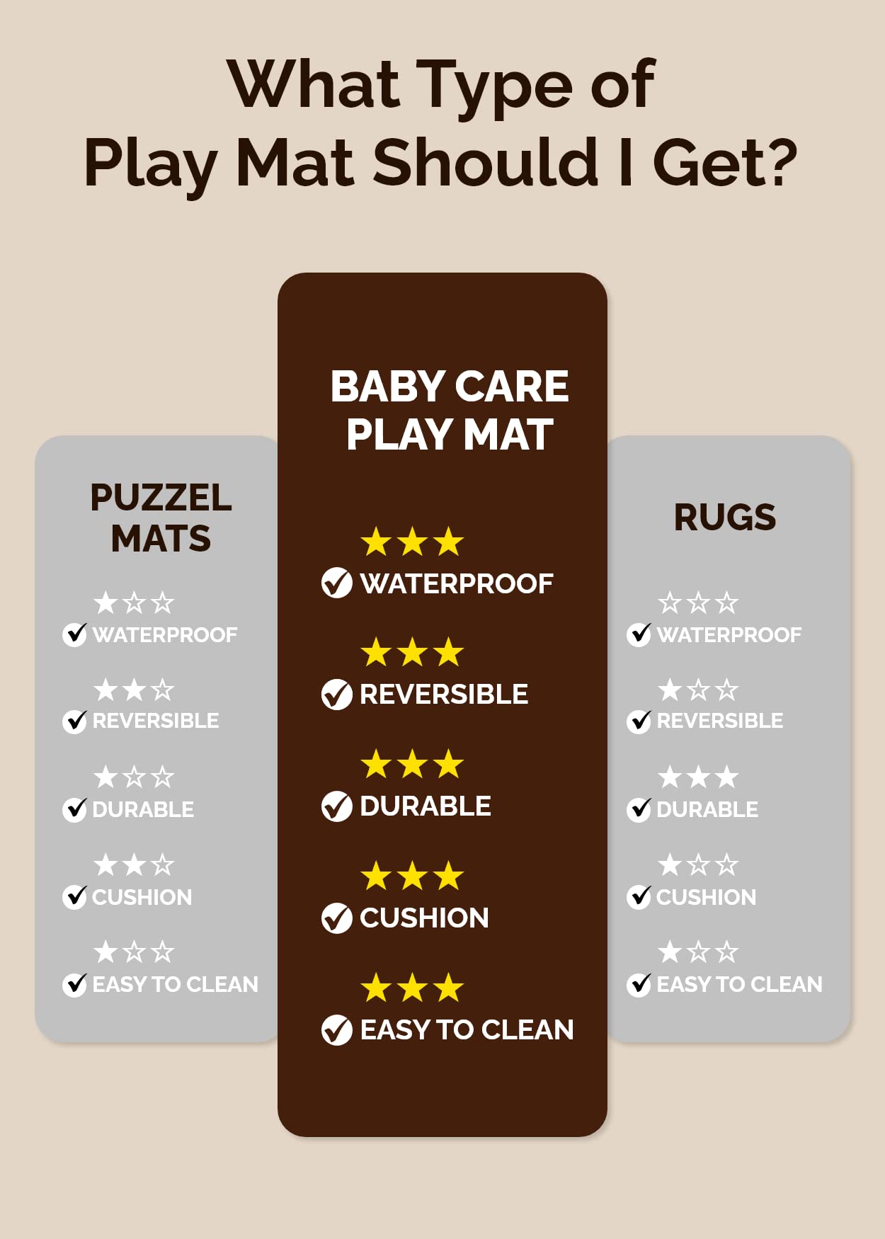 Premium Baby Play Mat - Large 82