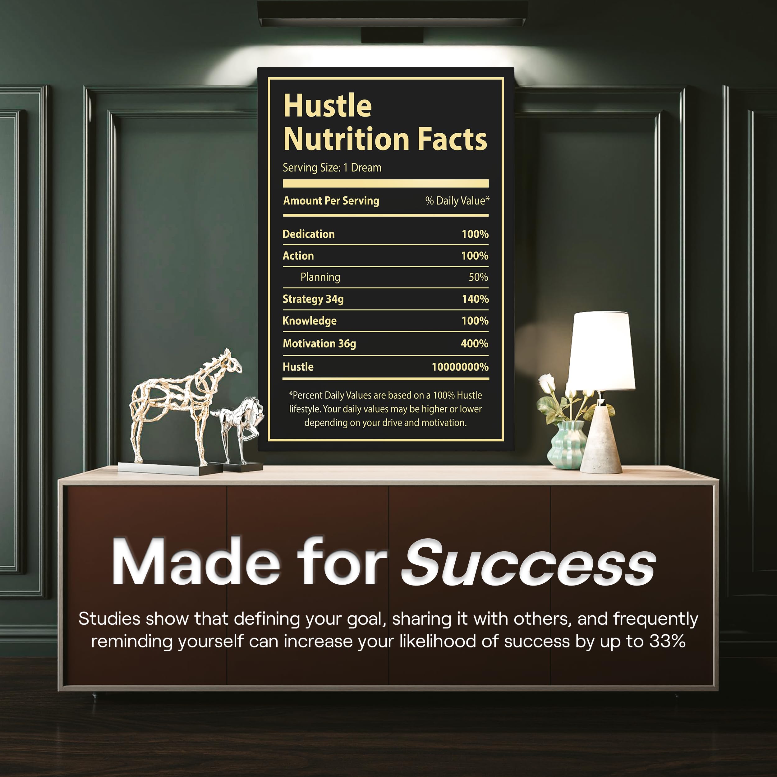 Hustle Nutrition Facts Motivational Wall Art - 24x18 Inch Inspirational Office & Bedroom Decor - Success Quote Canvas Poster for Home, Workspace & Gym Motivation