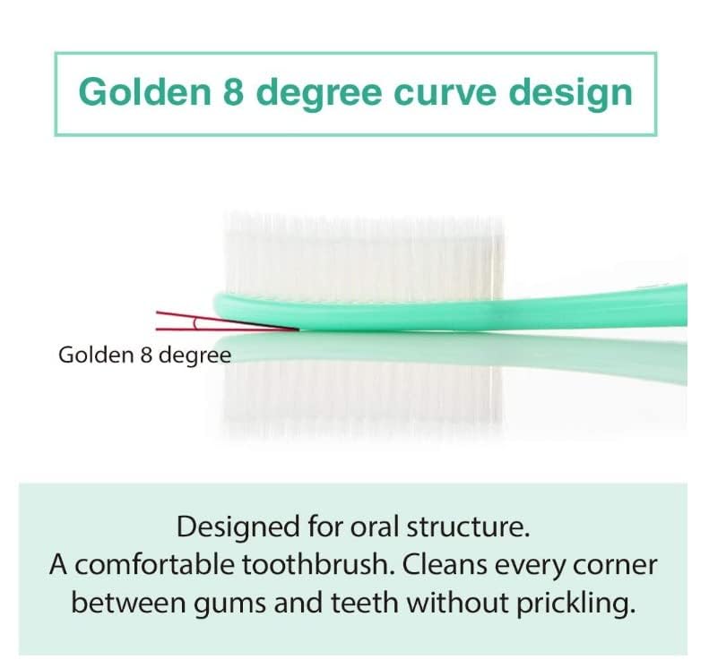 Wangta Soft Toothbrush 10 Pack (Stone White) – Ultra Gentle Bristles for Sensitive Teeth & Gums | Efficient Plaque Removal | Perfect for Travel, Home & Office Use | Eco-Friendly Manual Toothbrush