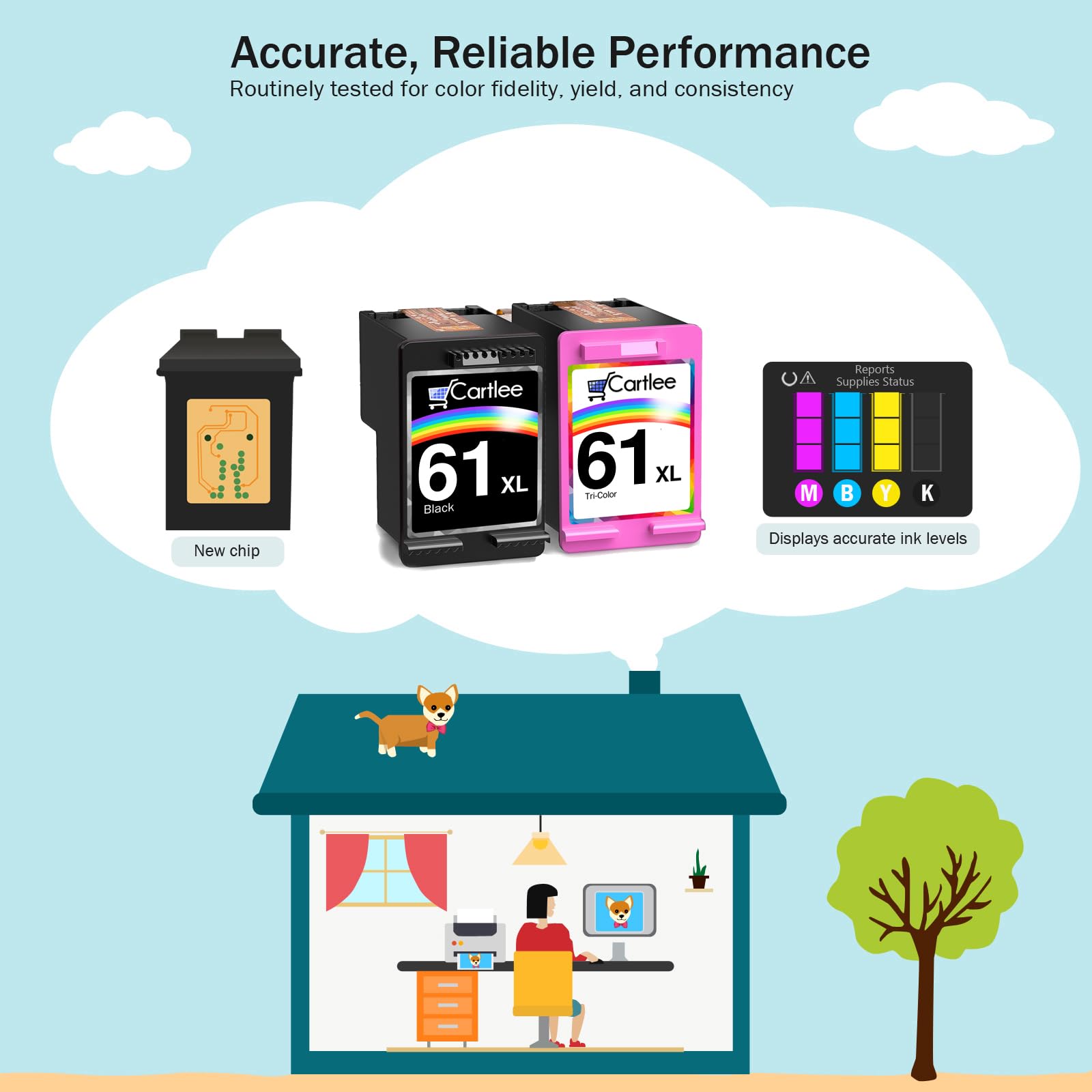 Cartlee Remanufactured HP 61 Ink Cartridges Combo Pack - Black & Color Replacement for HP Envy 4500, OfficeJet Printers | High-Quality Ink for Home & Office Printing Needs