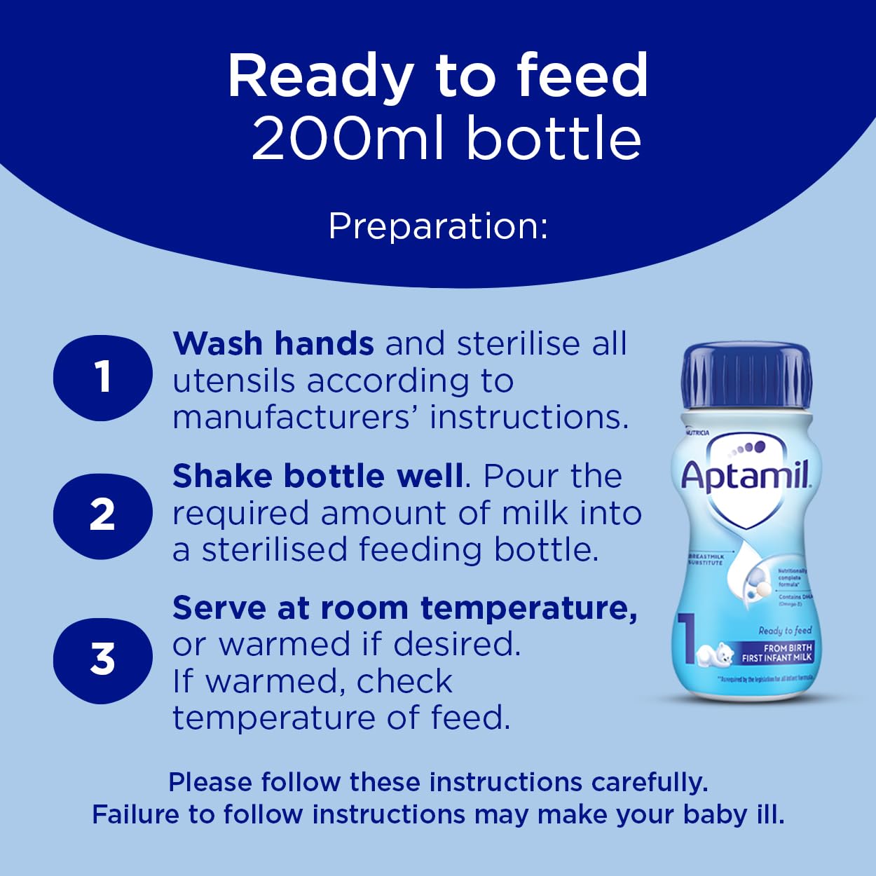 Aptamil 1 First Infant Baby Milk Ready to Use Liquid Formula - 1.2L (18x200ml) for Newborns from Birth | Easy Feeding Solution for On-the-Go Parents & Nighttime Feedings