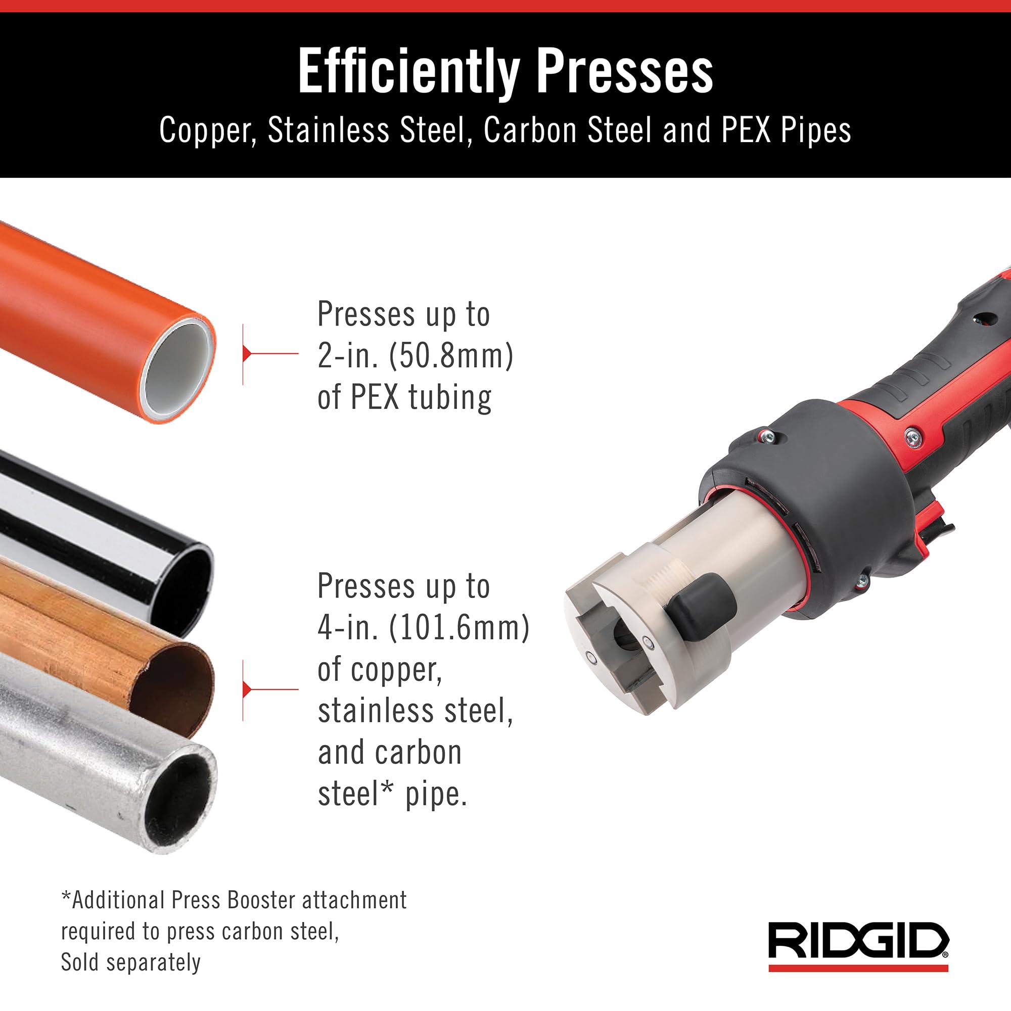 RIDGID 67183 RP 351 ProPress Standard Press Tool Kit with Battery & Charger, 1/2