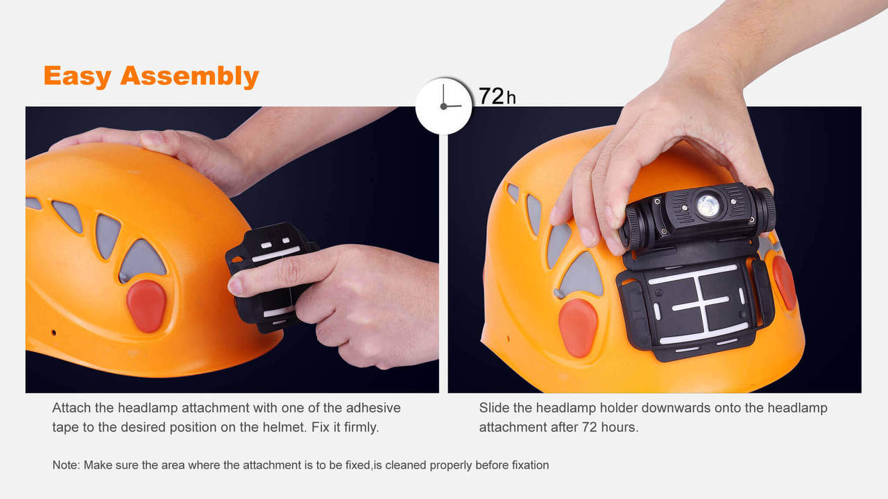 Fenix ALG-03 V2.0 Headlamp Helmet Mount - Perfect for Camping, Hiking & Night Cycling Accessories