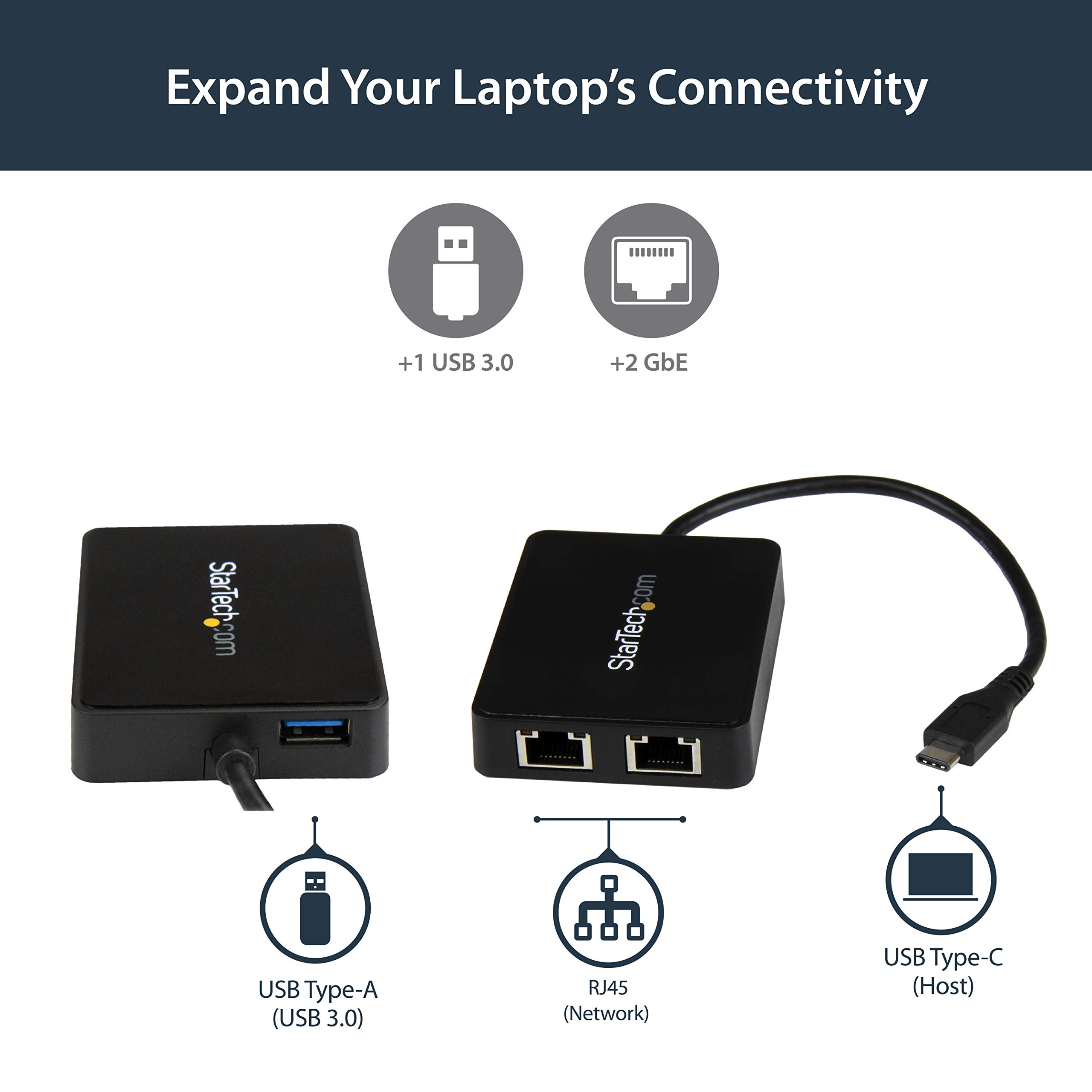 StarTech.com USB C to Dual Gigabit Ethernet Adapter with USB 3.0 Port - High Speed Network Adapter for Laptop, MacBook & PC - Perfect for Office, Gaming & Remote Work (Black)