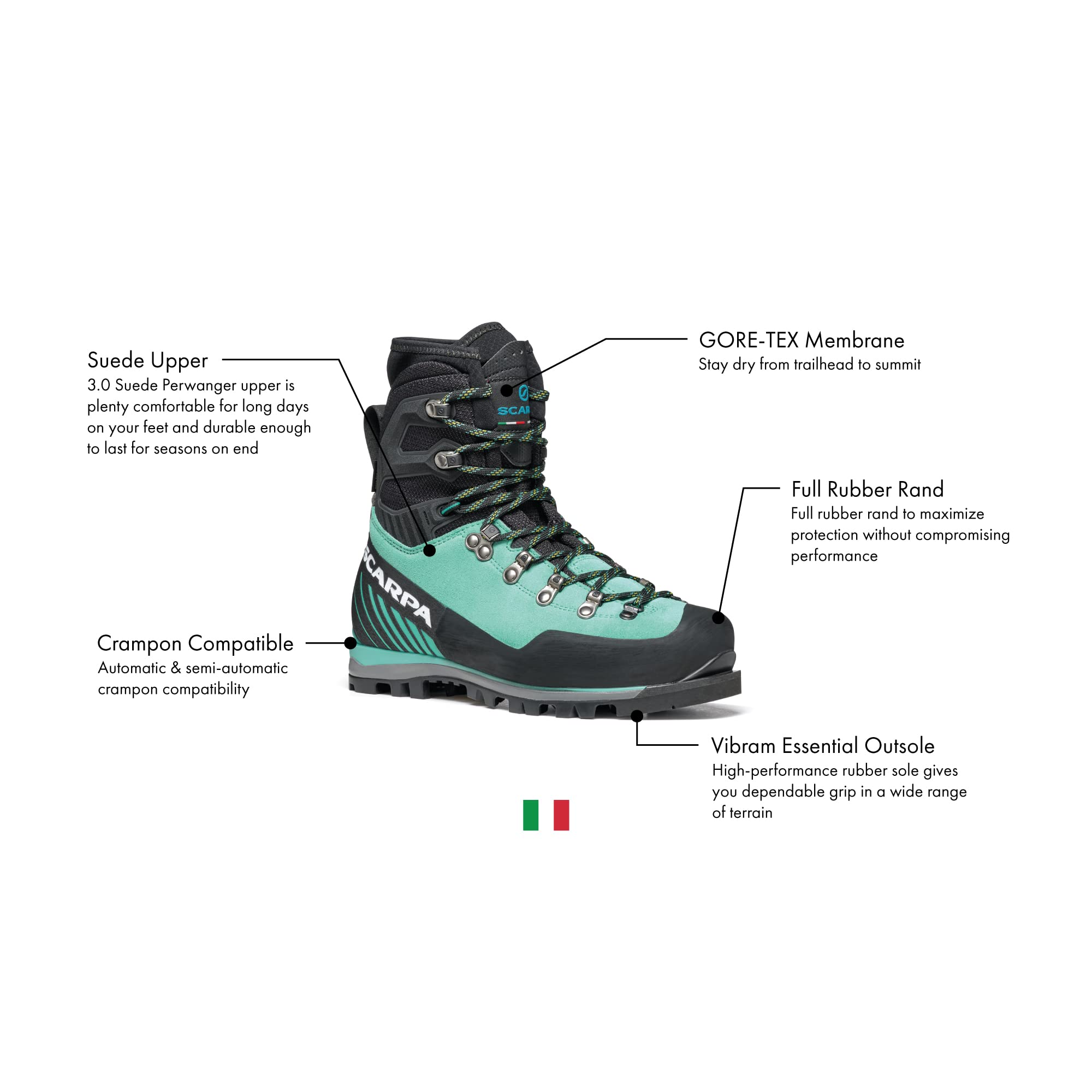 SCARPA Women's Mont Blanc Pro GTX Waterproof Hiking Boots - Gore-Tex Mountaineering Shoes for Outdoor Trekking & Backpacking Adventures