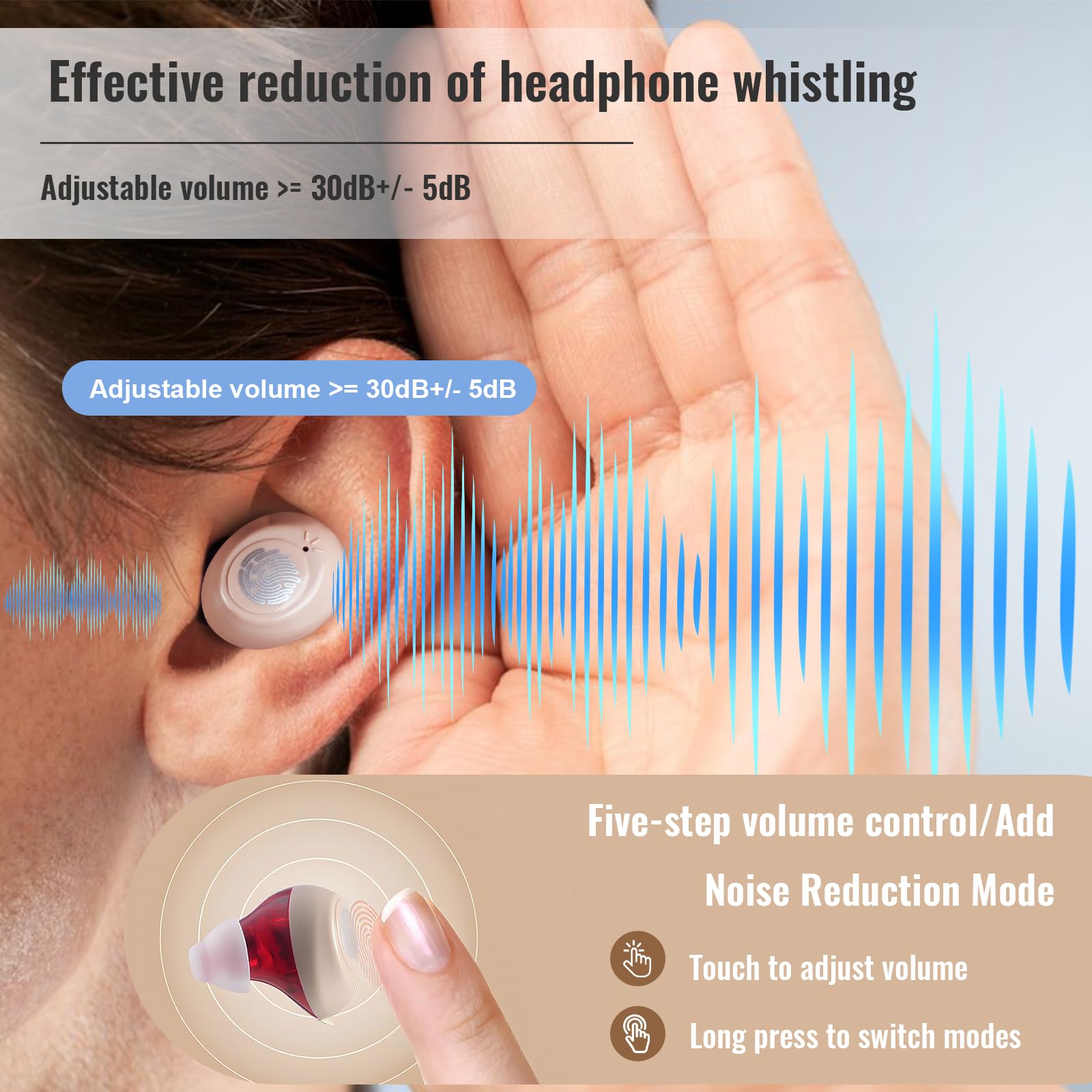 Rechargeable Digital Hearing Aids for Seniors – Invisible OTC PSAP Sound Amplifiers with LED Power Display, Comfortable Ear Amplification Devices for Elderly, White – Perfect for TV Watching, Conversations & Outdoor Activities