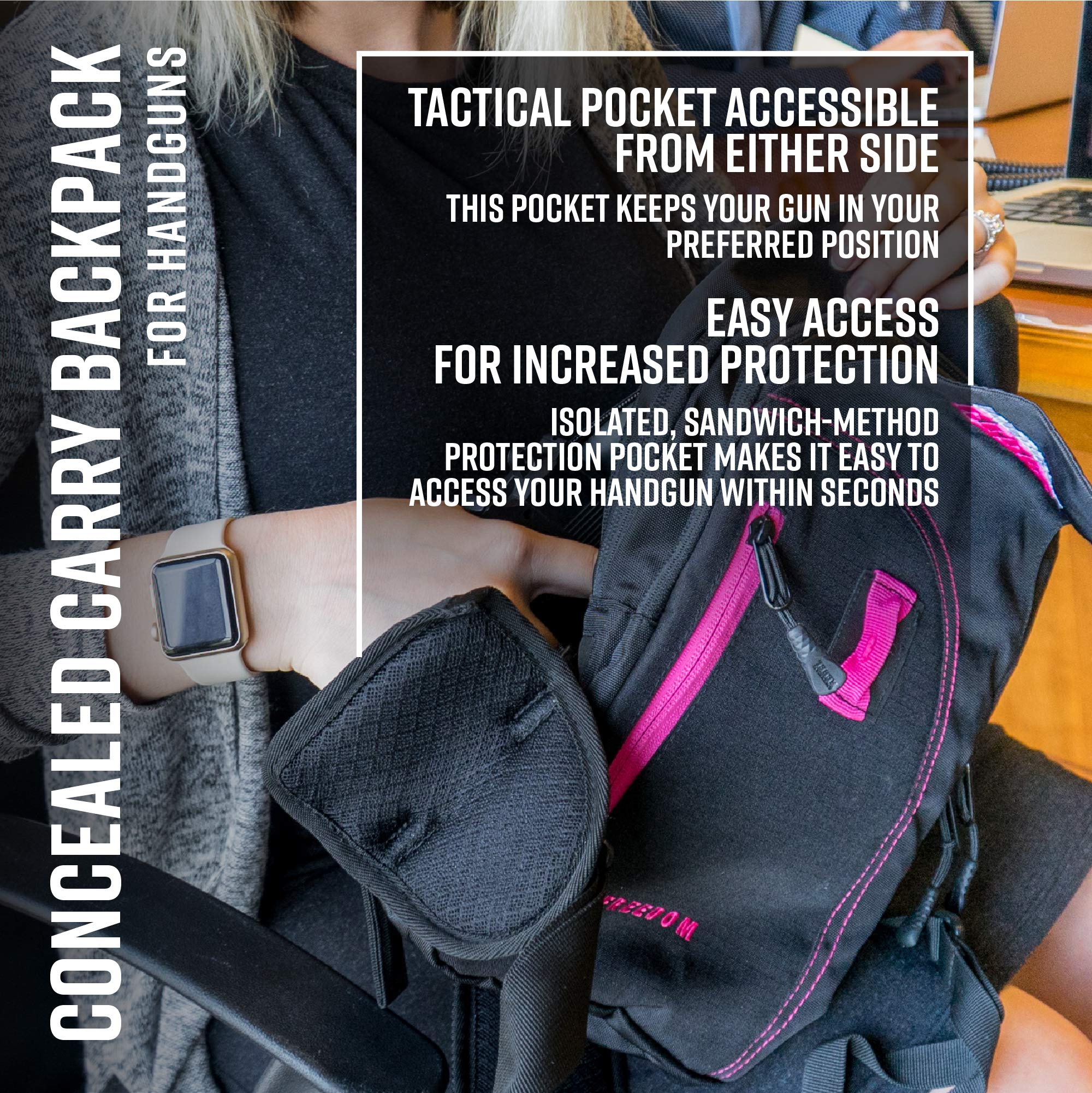 American Rebel Concealed Carry Backpack - Camo/Black for Outdoor & Travel