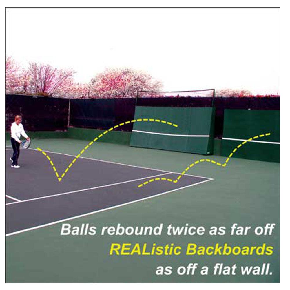 8x16 Dual Curved Basketball Backboard - Durable & Weatherproof for Outdoor & Indoor Courts - Perfect for Driveway, Gym, and School Basketball Practice
