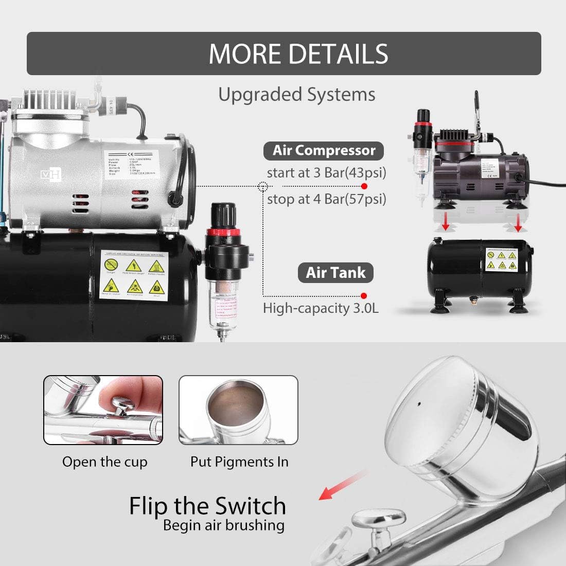 VIVOHOME Professional Airbrush Kit with 1/5 HP Quiet Air Compressor & 3L Tank - 0.3mm Dual Action Airbrush Gun, Gravity Feed Paint System Set - Perfect for DIY Crafts, Model Painting, Cake Decorating & Tattoo Practice