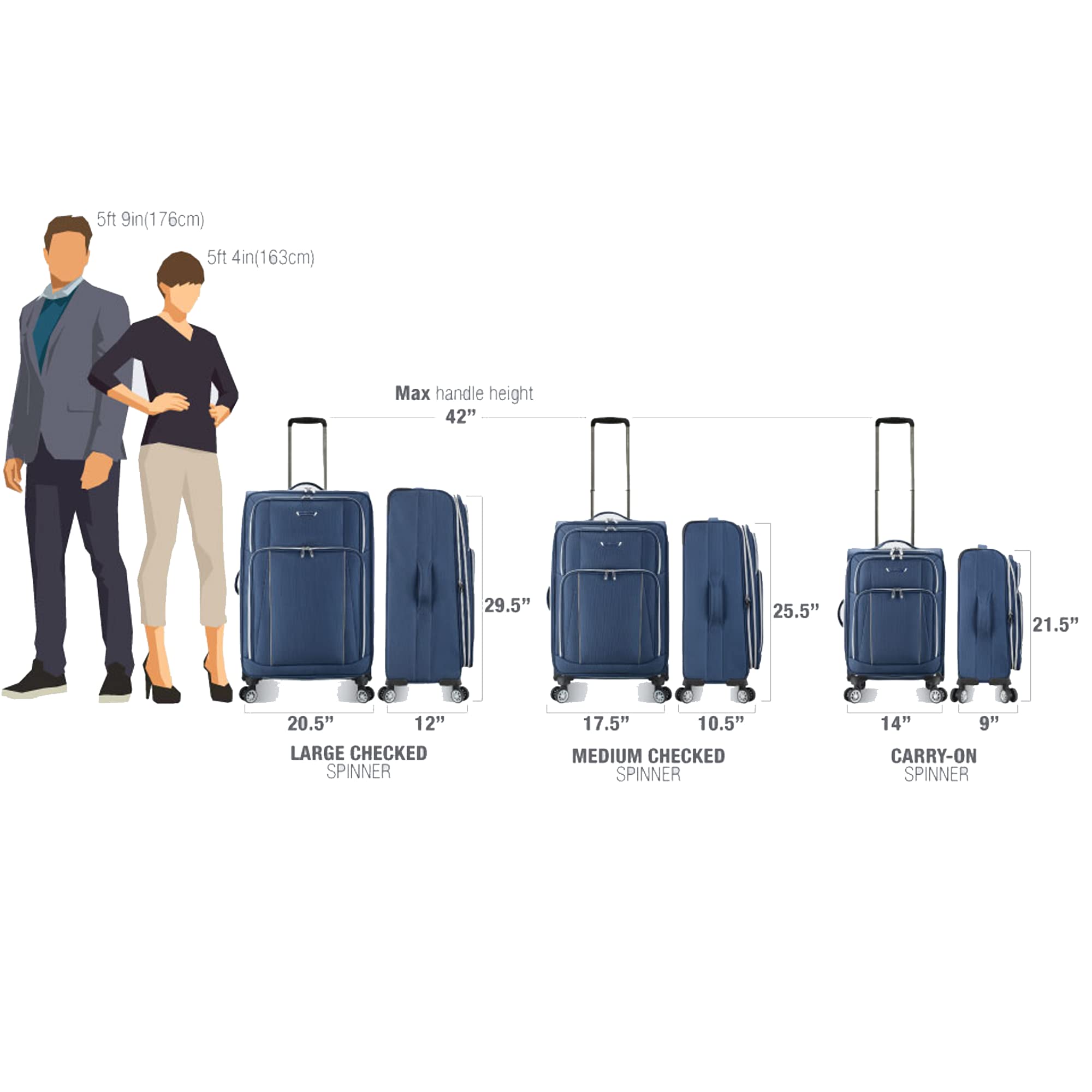 Lares Softside Expandable Spinner Luggage 26-Inch Checked Suitcase - Navy Blue Travel Bag for Airlines, Business Trips & Family Vacations | Durable Lightweight Expandable Design